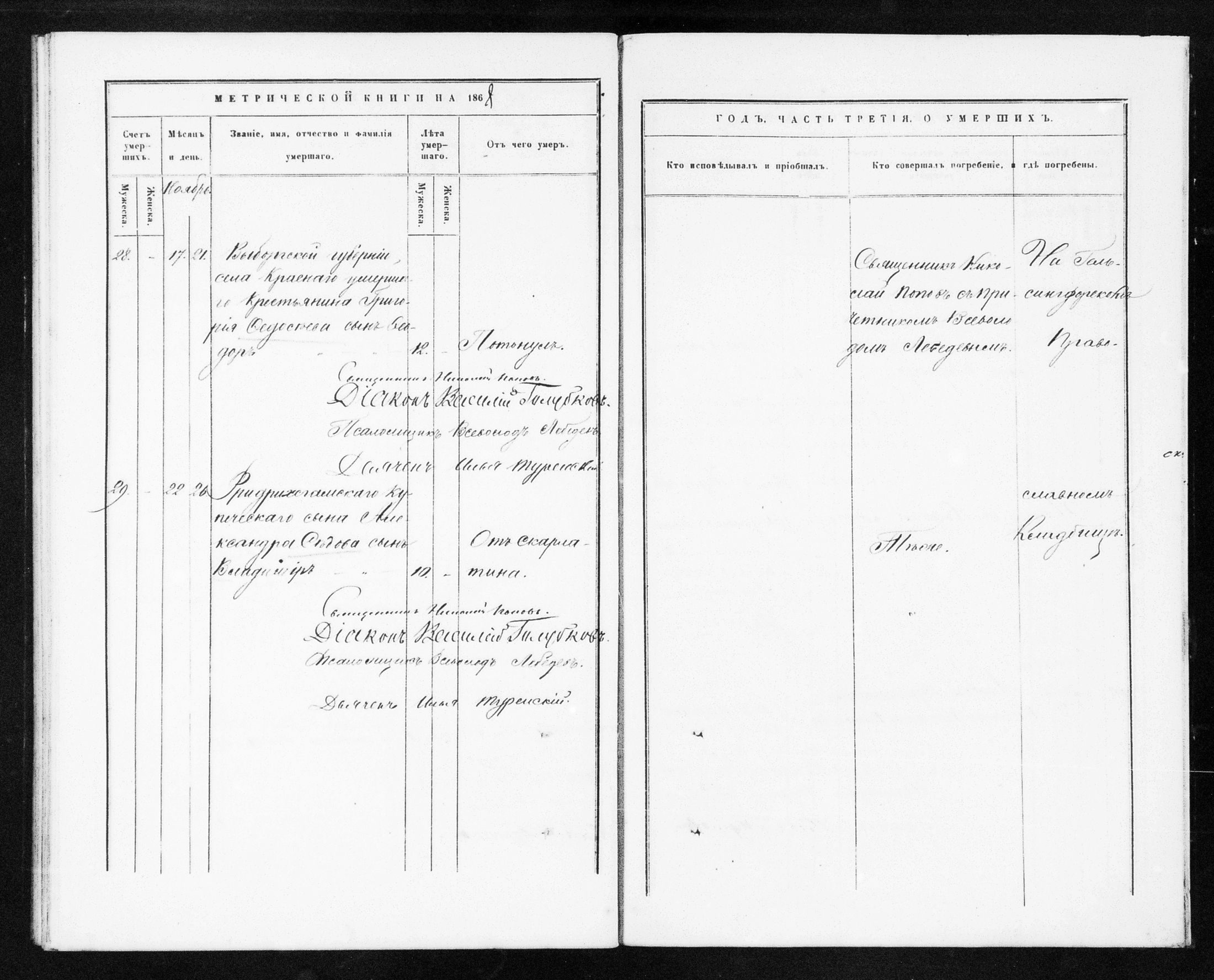 [ ../kirjat/Kirkonkirjat/helsingin_ortodoksinen/metrikka_1868-1872_mko32-38/kuvat/60.jpg ]