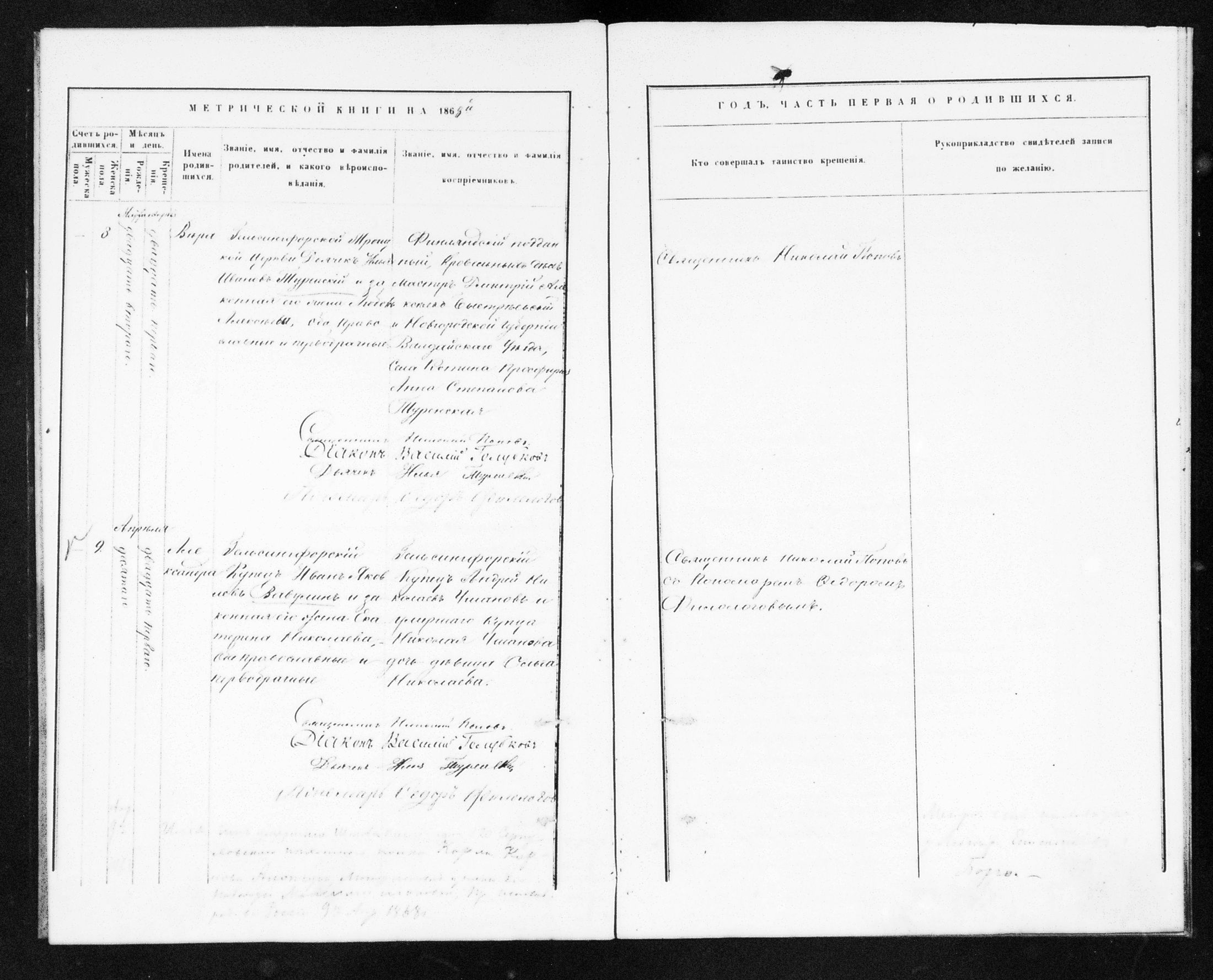 [ ../kirjat/Kirkonkirjat/helsingin_ortodoksinen/metrikka_1868-1872_mko32-38/kuvat/8.jpg ]