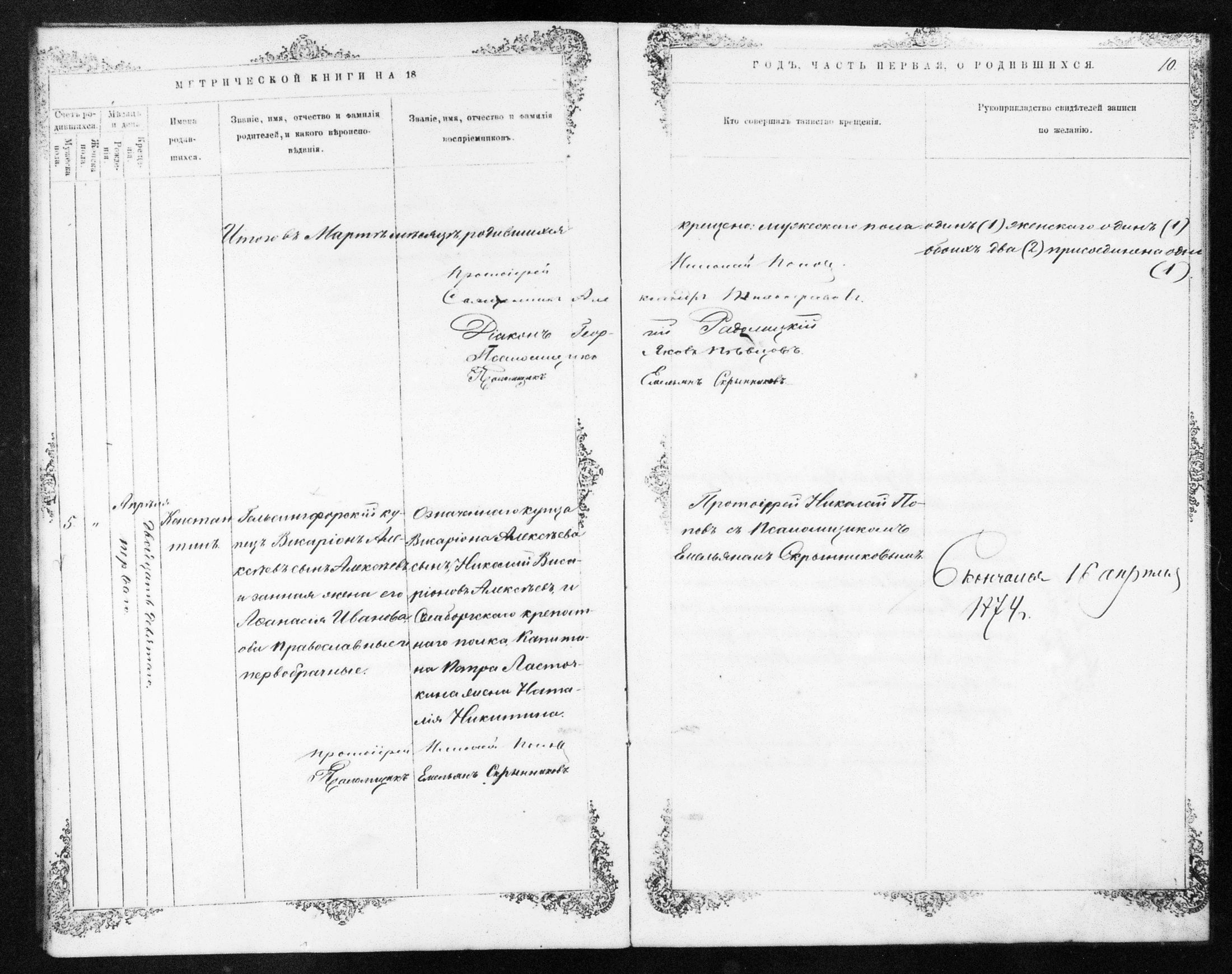[ ../kirjat/Kirkonkirjat/helsingin_ortodoksinen/metrikka_1873-1882_mko39-51/kuvat/10.jpg ]