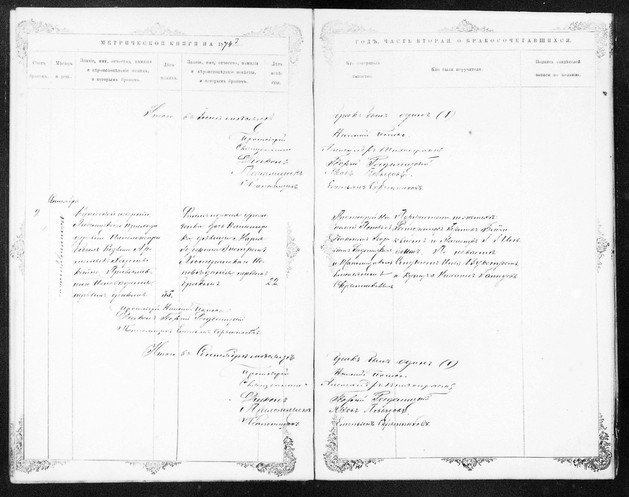 [ ../kirjat/Kirkonkirjat/helsingin_ortodoksinen/metrikka_1873-1882_mko39-51/kuvat/101.jpg ]