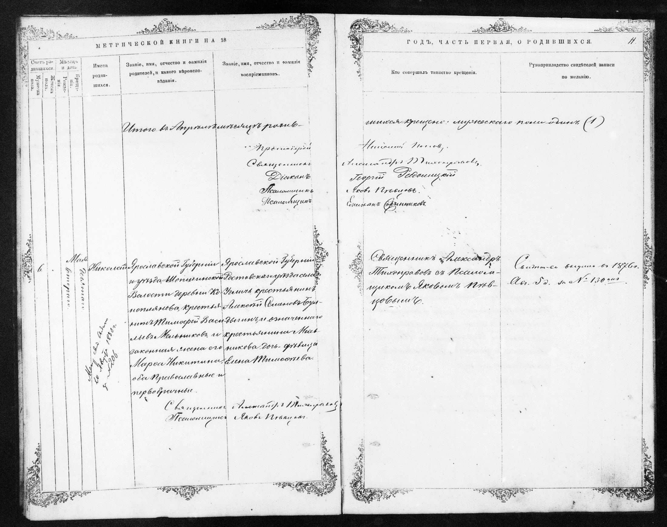 [ ../kirjat/Kirkonkirjat/helsingin_ortodoksinen/metrikka_1873-1882_mko39-51/kuvat/11.jpg ]