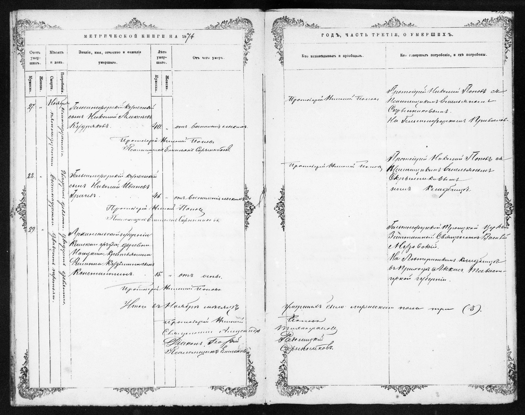 [ ../kirjat/Kirkonkirjat/helsingin_ortodoksinen/metrikka_1873-1882_mko39-51/kuvat/123.jpg ]