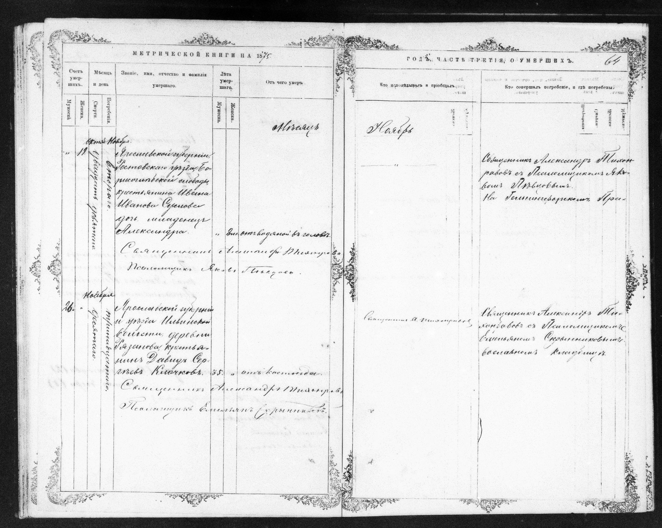 [ ../kirjat/Kirkonkirjat/helsingin_ortodoksinen/metrikka_1873-1882_mko39-51/kuvat/191.jpg ]