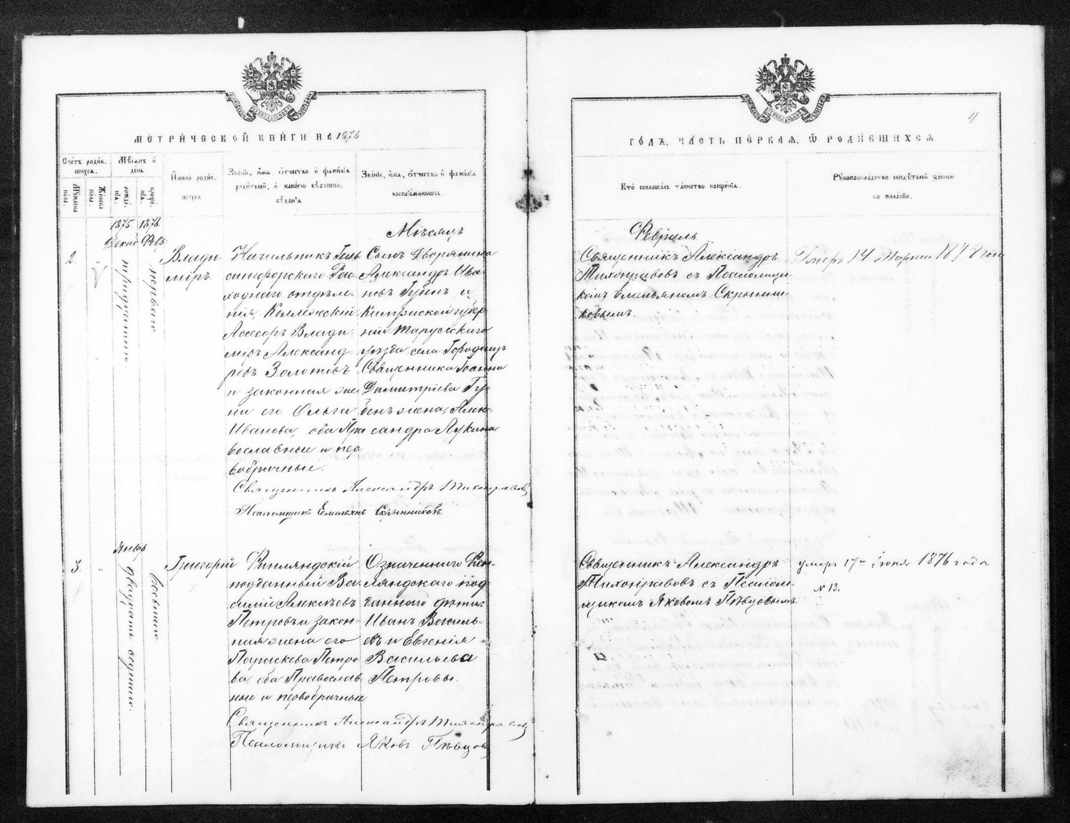 [ ../kirjat/Kirkonkirjat/helsingin_ortodoksinen/metrikka_1873-1882_mko39-51/kuvat/200.jpg ]