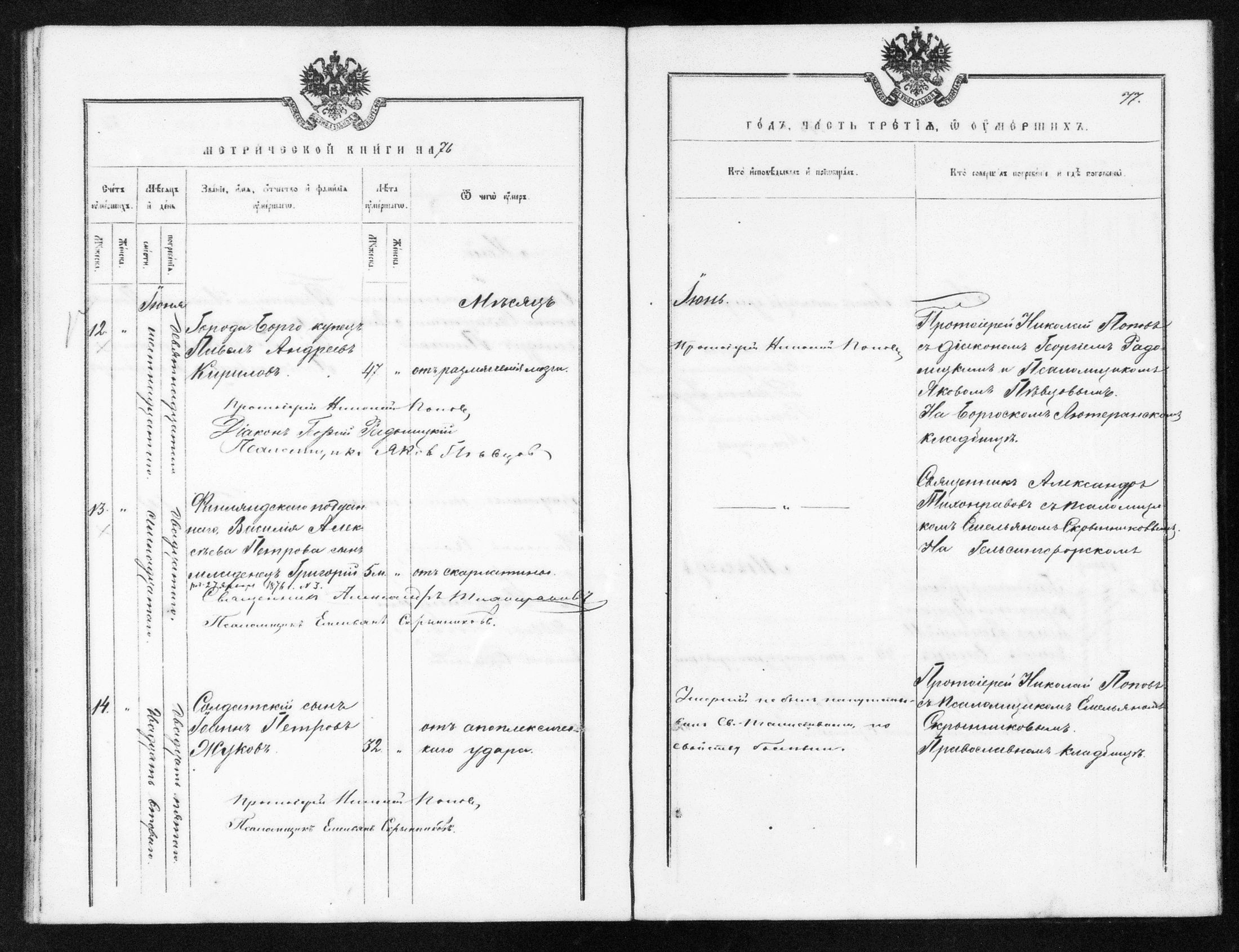 [ ../kirjat/Kirkonkirjat/helsingin_ortodoksinen/metrikka_1873-1882_mko39-51/kuvat/256.jpg ]