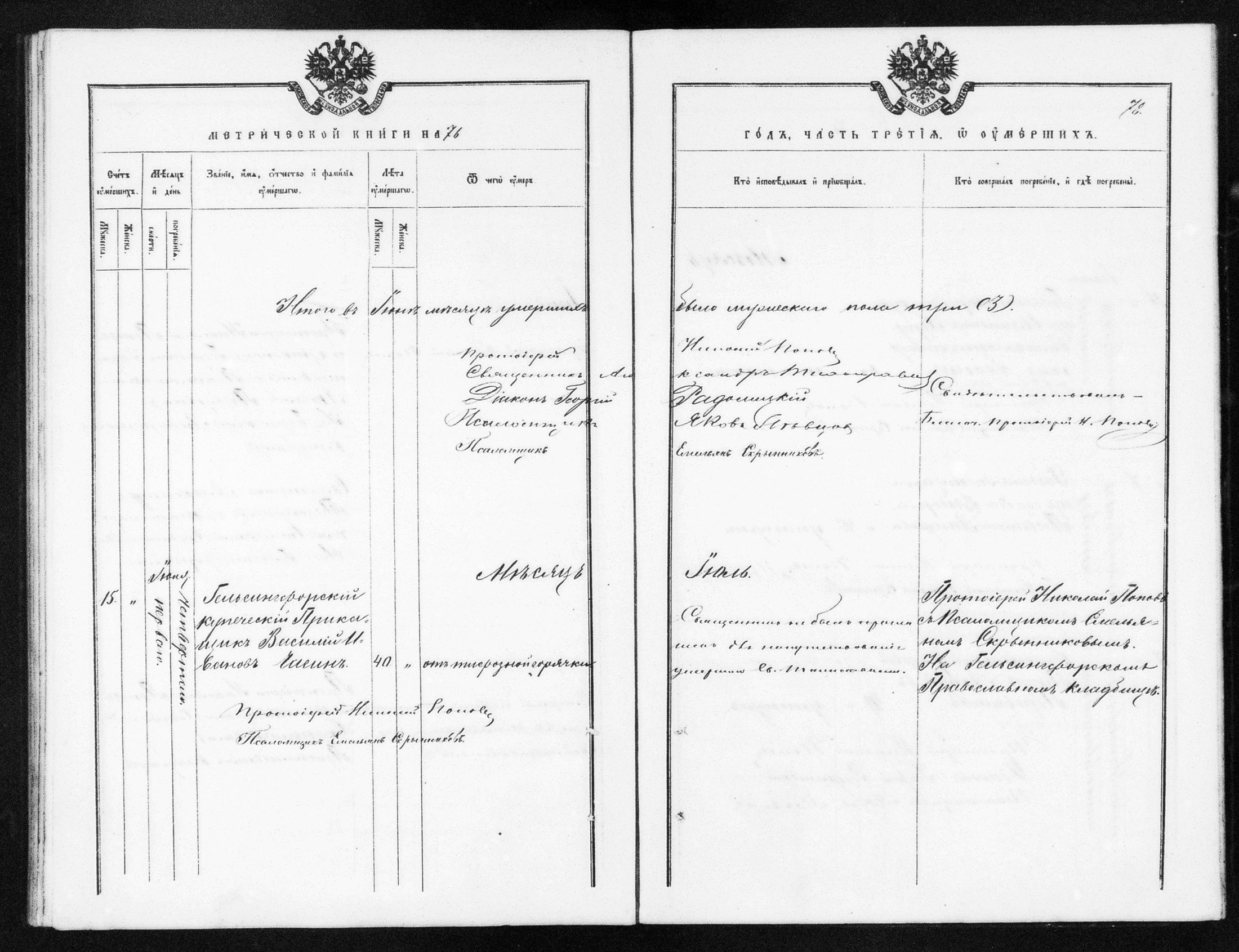 [ ../kirjat/Kirkonkirjat/helsingin_ortodoksinen/metrikka_1873-1882_mko39-51/kuvat/257.jpg ]