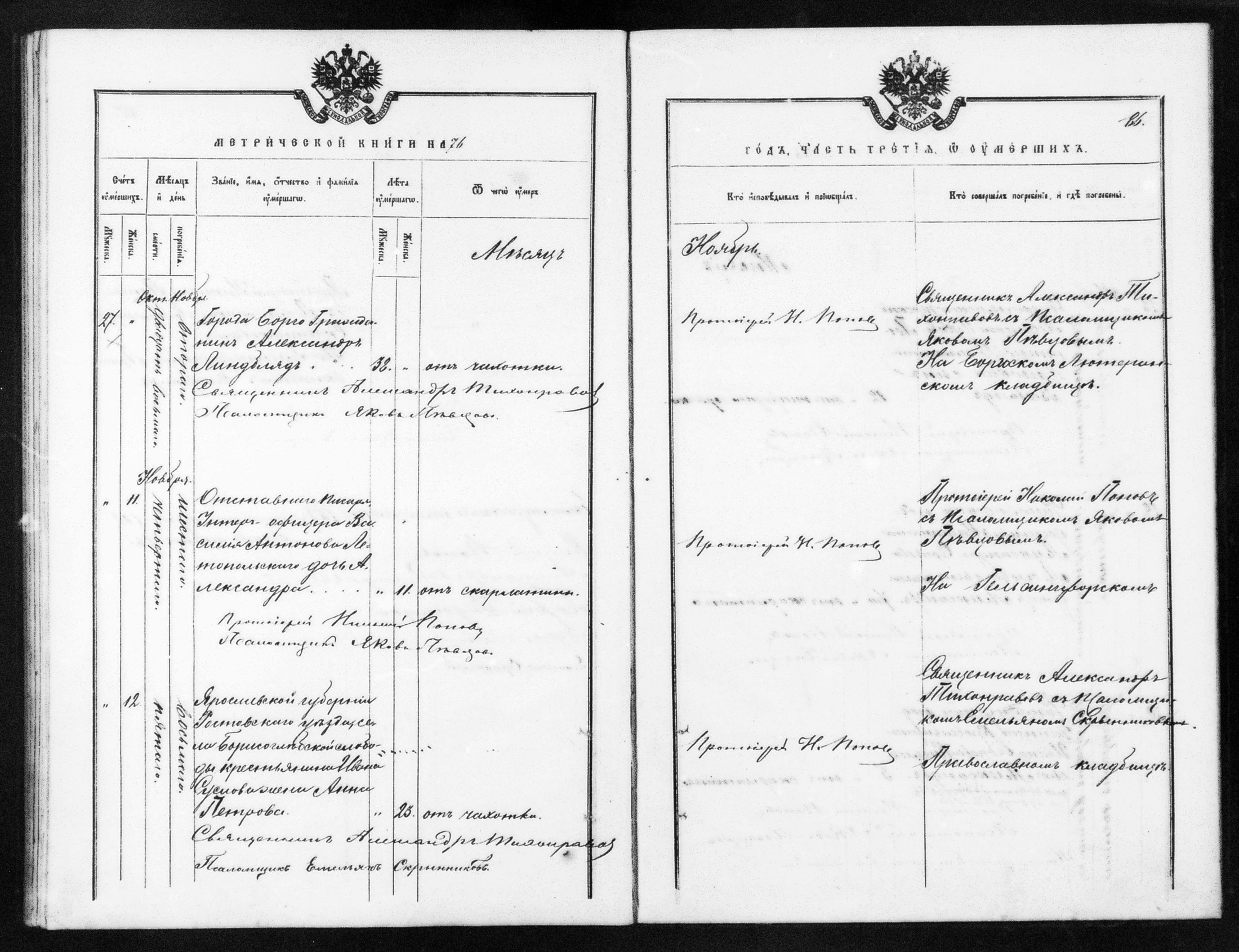 [ ../kirjat/Kirkonkirjat/helsingin_ortodoksinen/metrikka_1873-1882_mko39-51/kuvat/265.jpg ]