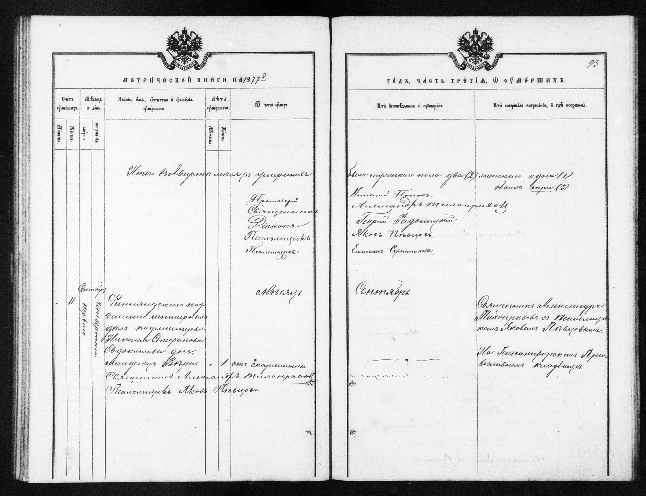 [ ../kirjat/Kirkonkirjat/helsingin_ortodoksinen/metrikka_1873-1882_mko39-51/kuvat/321.jpg ]