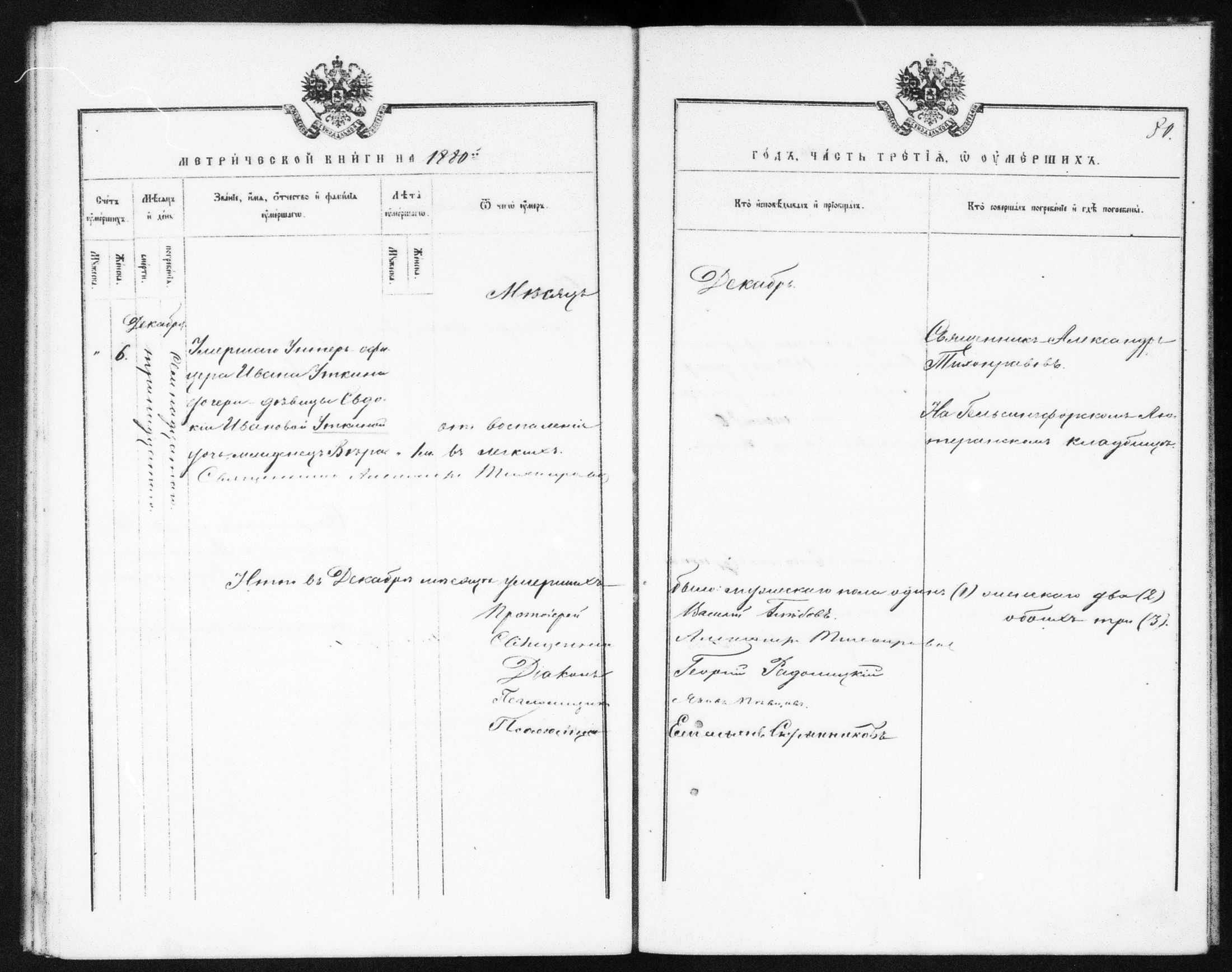 [ ../kirjat/Kirkonkirjat/helsingin_ortodoksinen/metrikka_1873-1882_mko39-51/kuvat/512.jpg ]