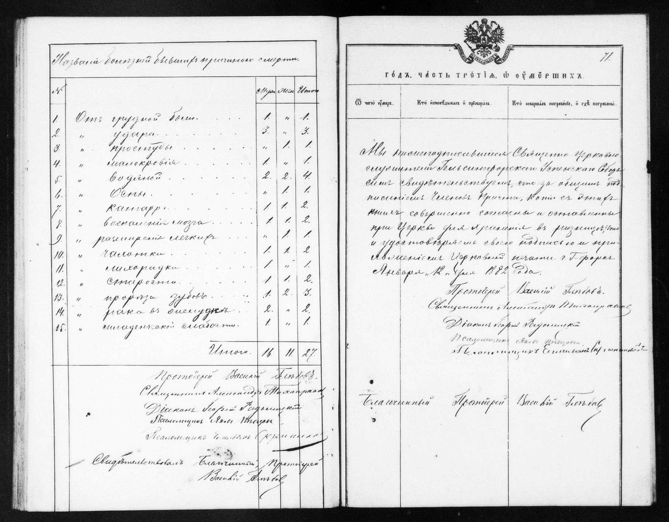 [ ../kirjat/Kirkonkirjat/helsingin_ortodoksinen/metrikka_1873-1882_mko39-51/kuvat/570.jpg ]