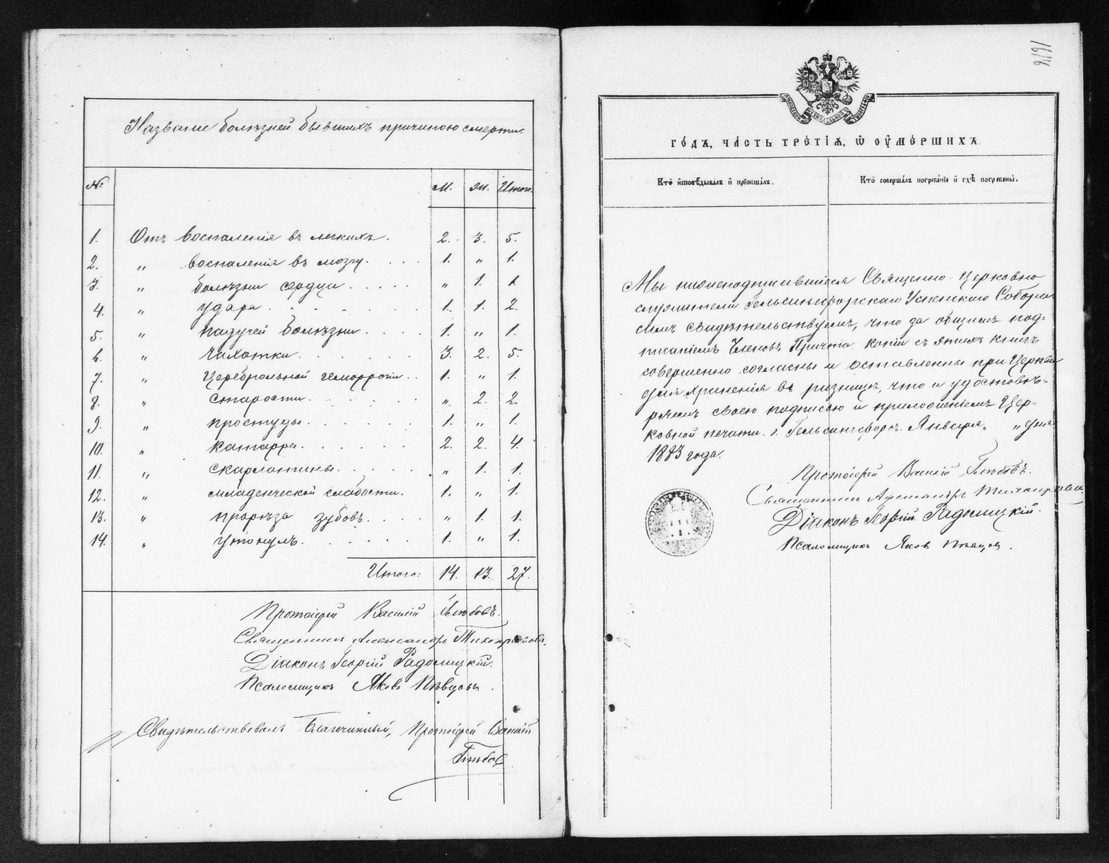 [ ../kirjat/Kirkonkirjat/helsingin_ortodoksinen/metrikka_1873-1882_mko39-51/kuvat/628.jpg ]