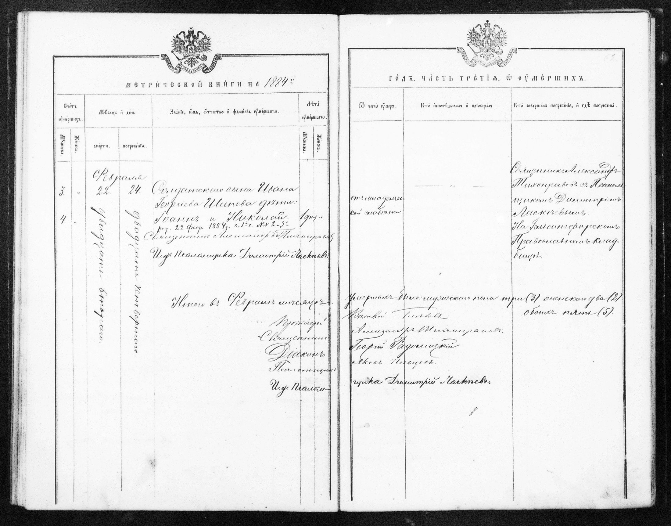 [ ../kirjat/Kirkonkirjat/helsingin_ortodoksinen/metrikka_1883-1888_mko52-61/kuvat/101.jpg ]