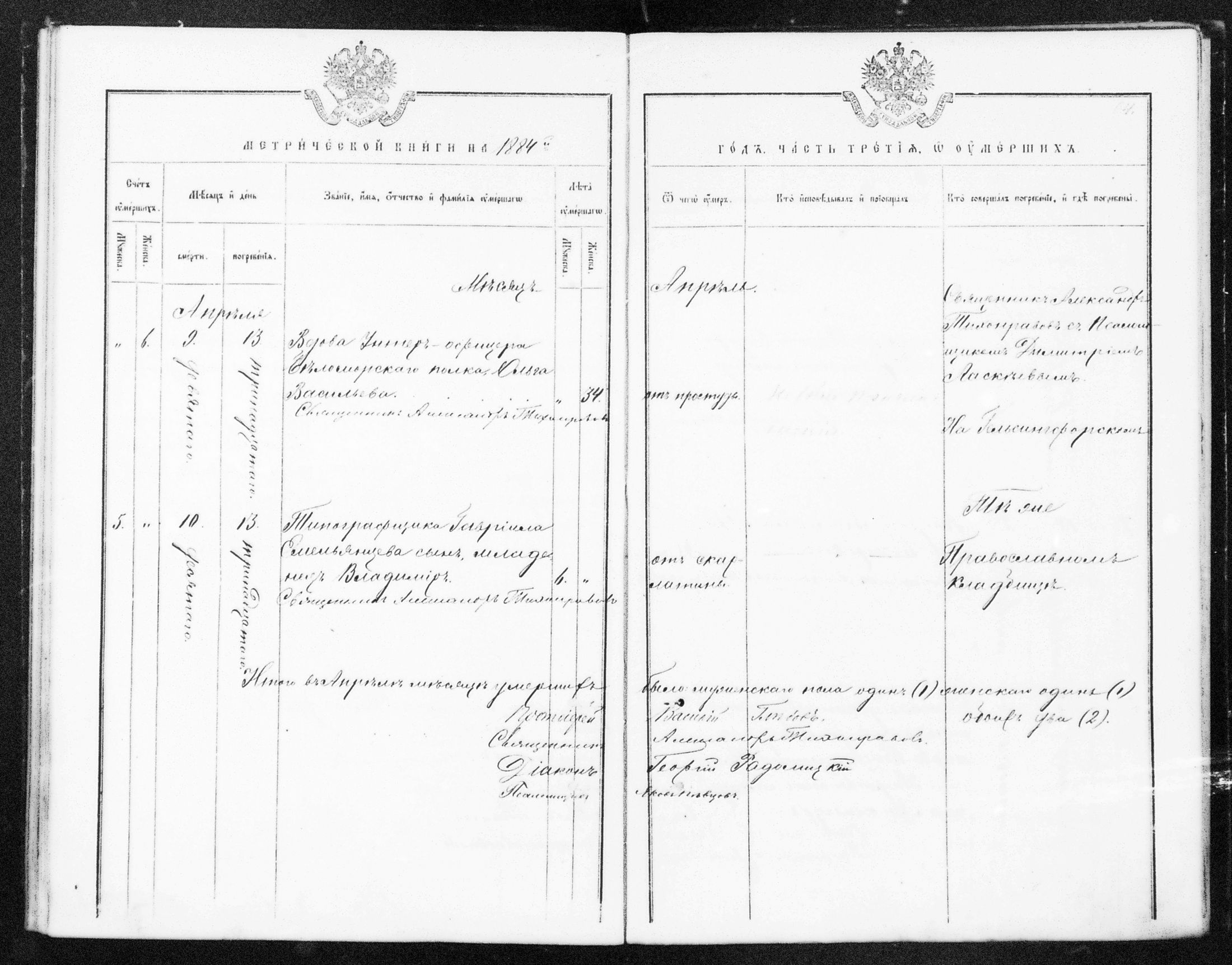 [ ../kirjat/Kirkonkirjat/helsingin_ortodoksinen/metrikka_1883-1888_mko52-61/kuvat/103.jpg ]