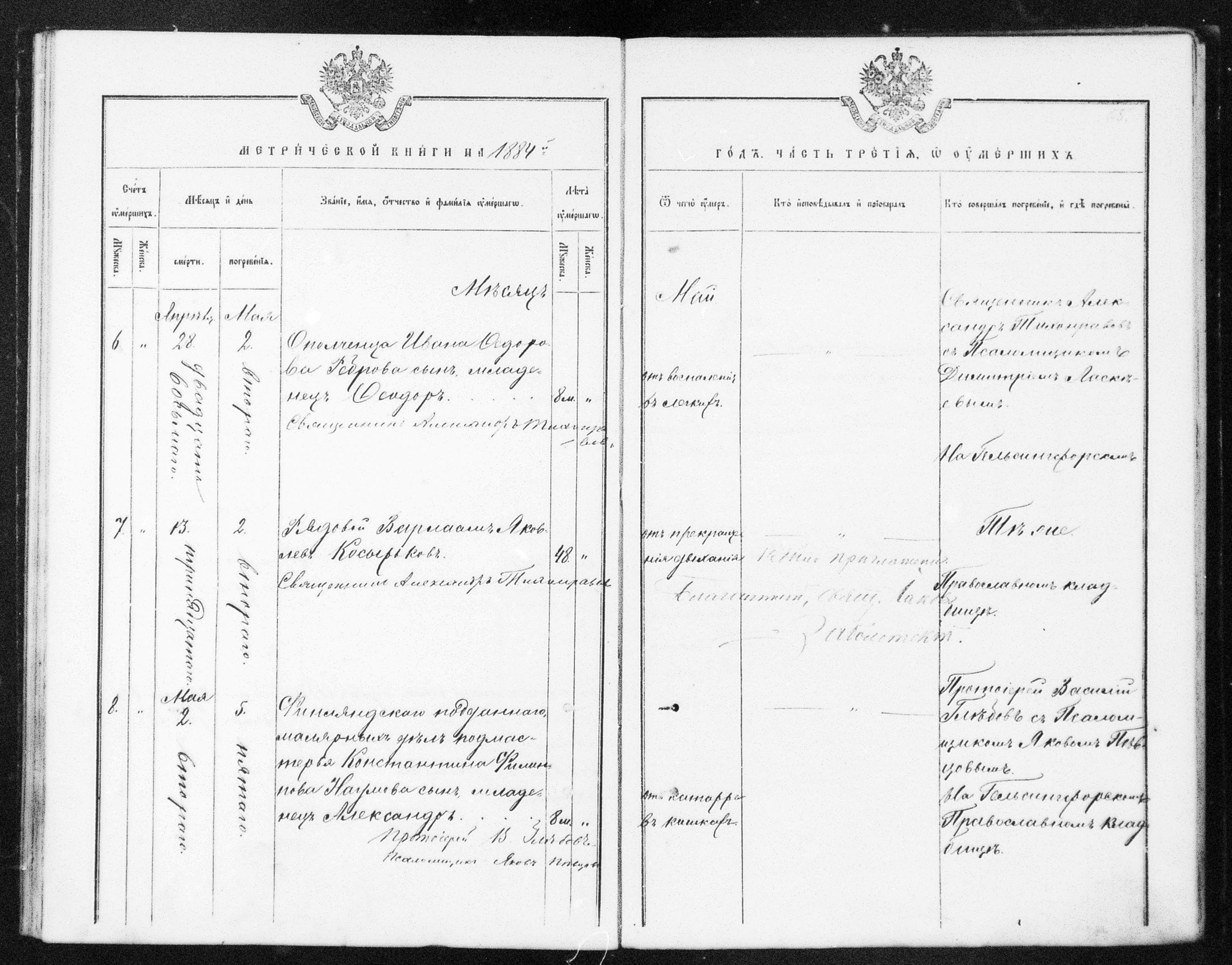 [ ../kirjat/Kirkonkirjat/helsingin_ortodoksinen/metrikka_1883-1888_mko52-61/kuvat/104.jpg ]