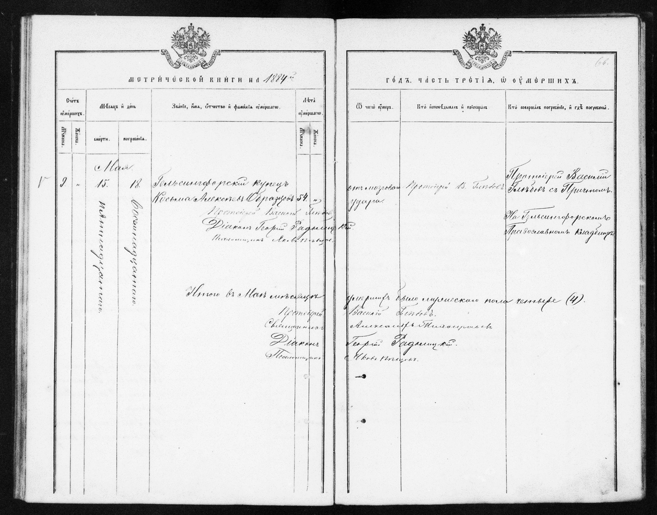 [ ../kirjat/Kirkonkirjat/helsingin_ortodoksinen/metrikka_1883-1888_mko52-61/kuvat/105.jpg ]