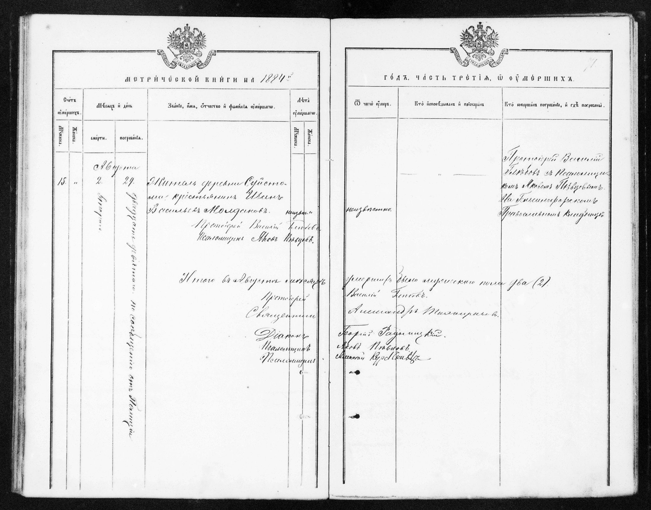 [ ../kirjat/Kirkonkirjat/helsingin_ortodoksinen/metrikka_1883-1888_mko52-61/kuvat/110.jpg ]