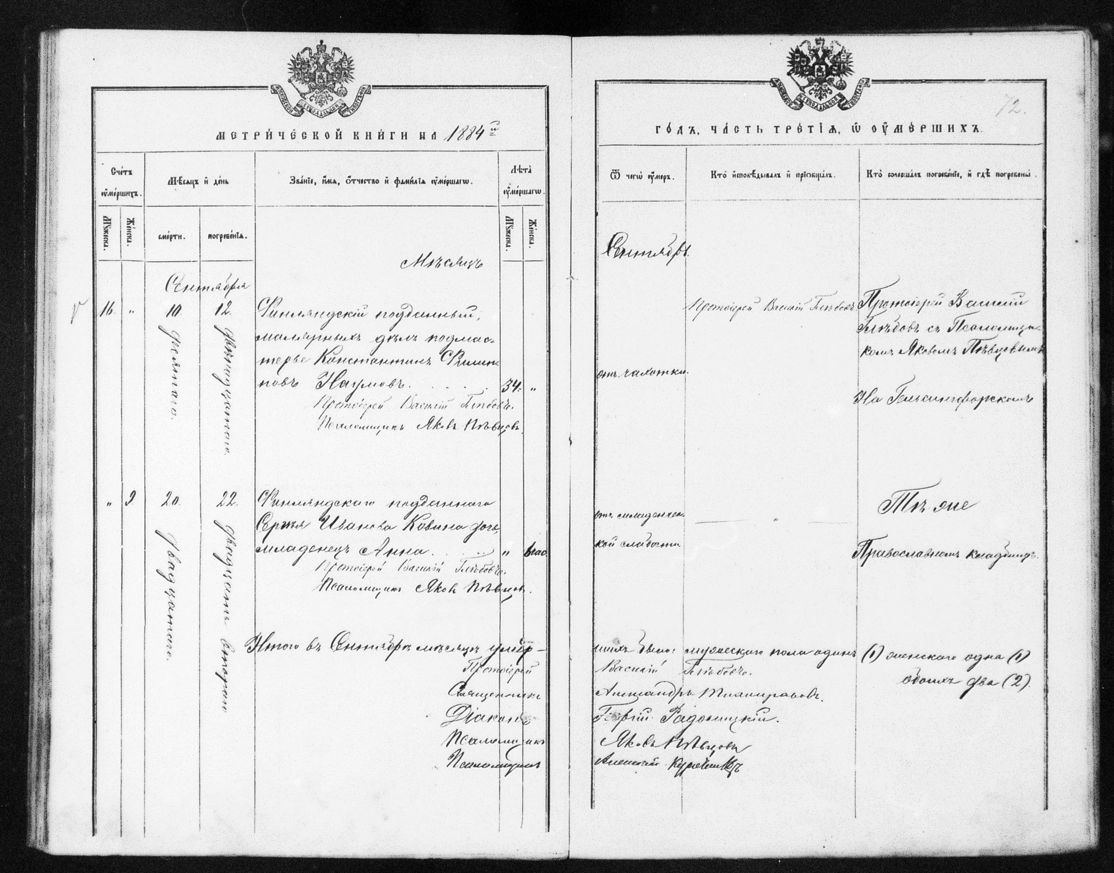 [ ../kirjat/Kirkonkirjat/helsingin_ortodoksinen/metrikka_1883-1888_mko52-61/kuvat/111.jpg ]