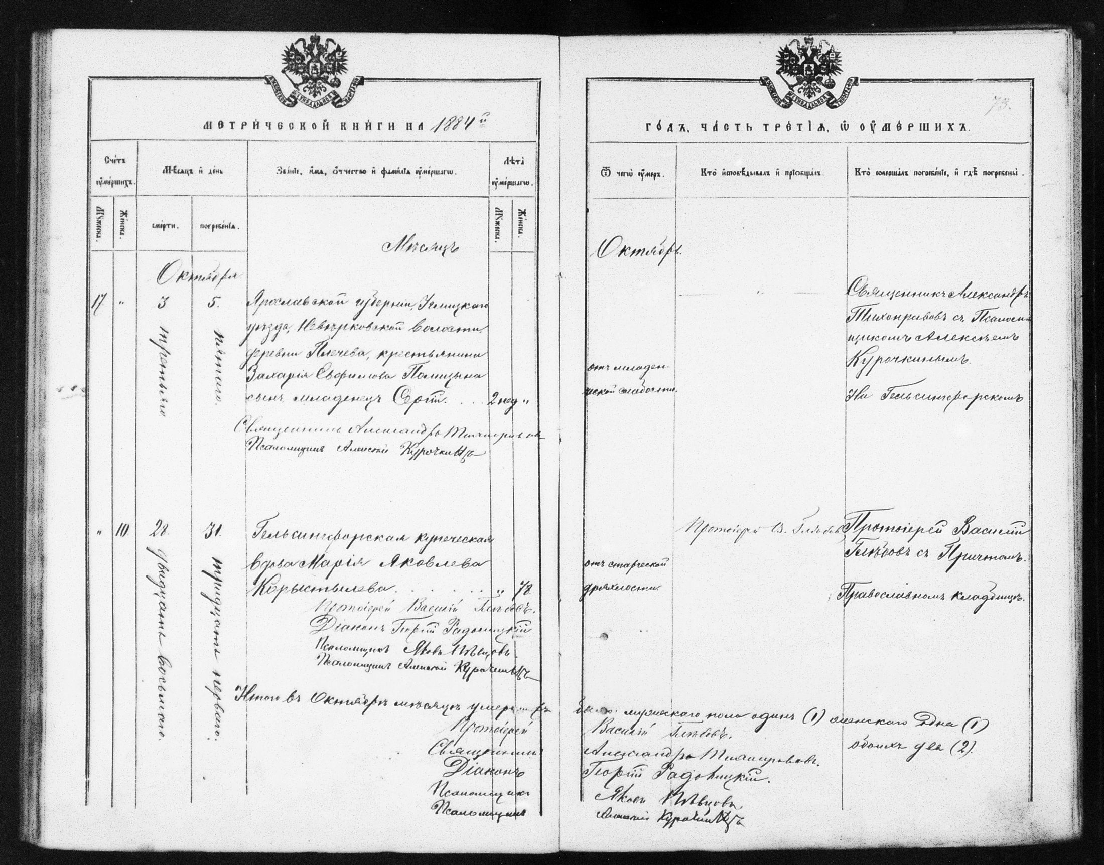 [ ../kirjat/Kirkonkirjat/helsingin_ortodoksinen/metrikka_1883-1888_mko52-61/kuvat/112.jpg ]