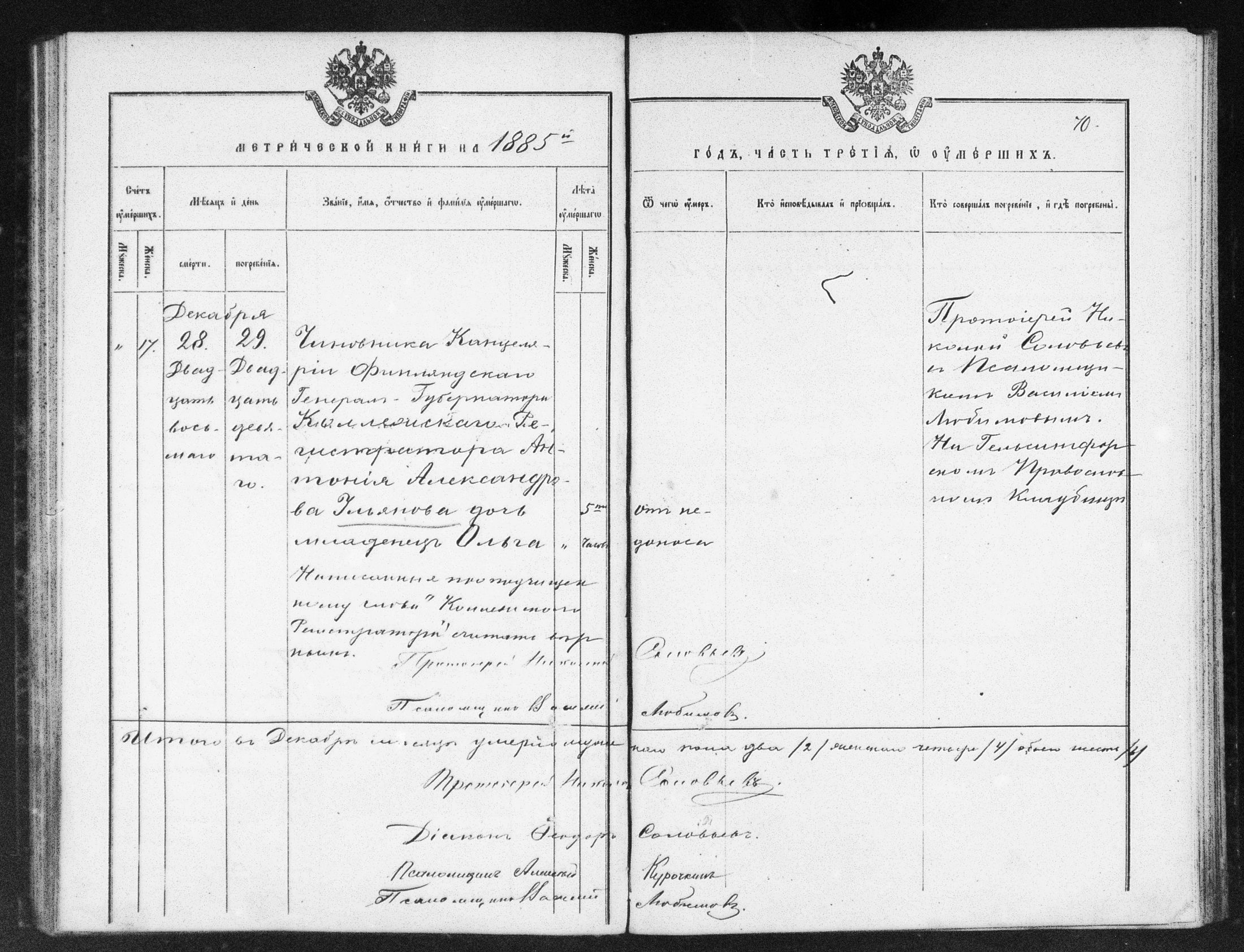 [ ../kirjat/Kirkonkirjat/helsingin_ortodoksinen/metrikka_1883-1888_mko52-61/kuvat/194.jpg ]