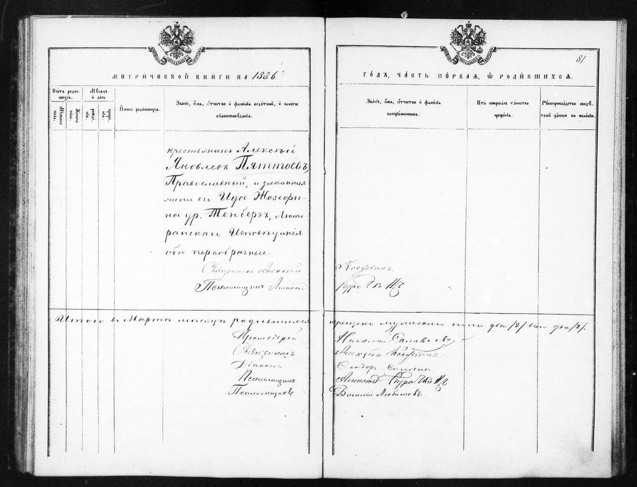 [ ../kirjat/Kirkonkirjat/helsingin_ortodoksinen/metrikka_1883-1888_mko52-61/kuvat/205.jpg ]
