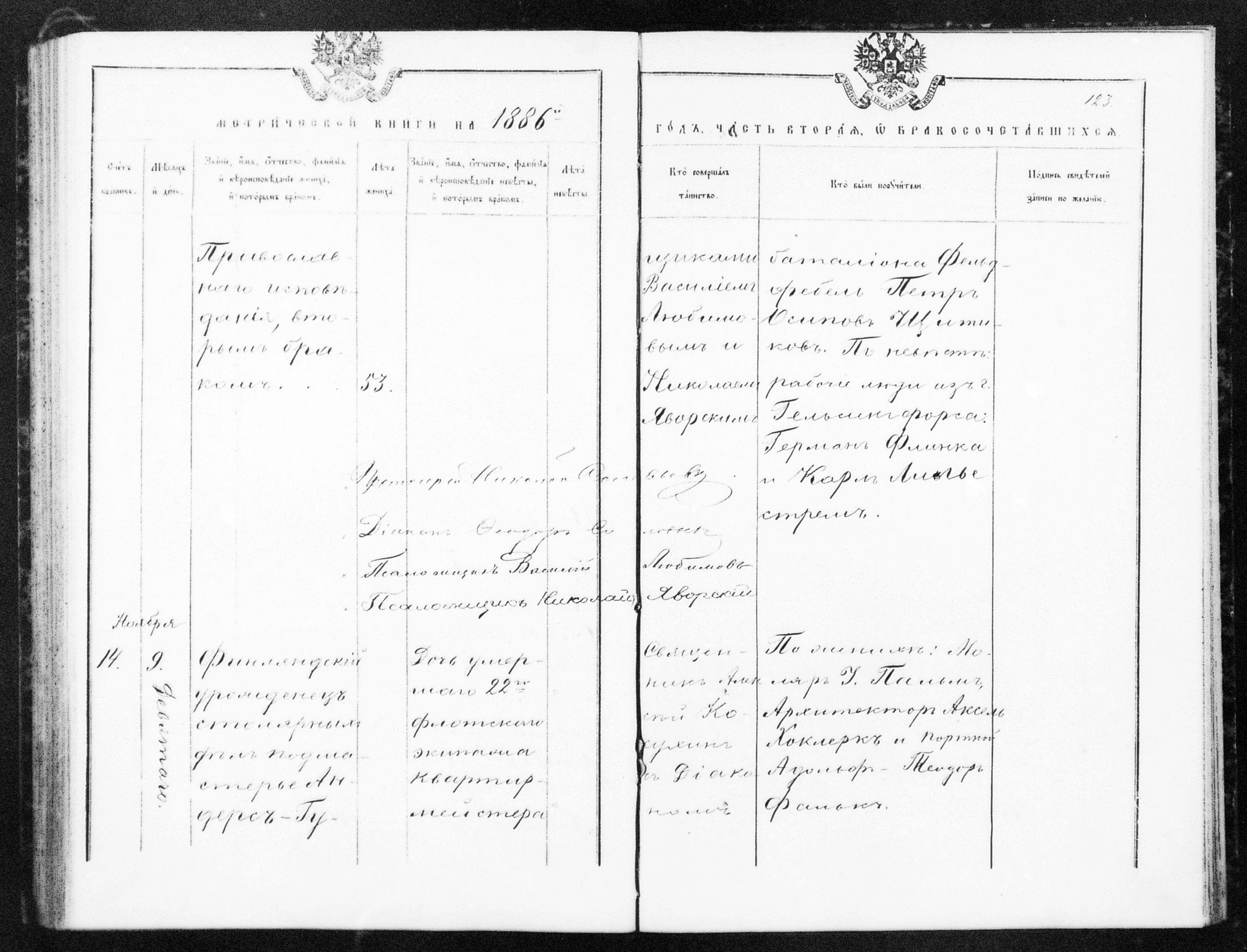 [ ../kirjat/Kirkonkirjat/helsingin_ortodoksinen/metrikka_1883-1888_mko52-61/kuvat/246.jpg ]