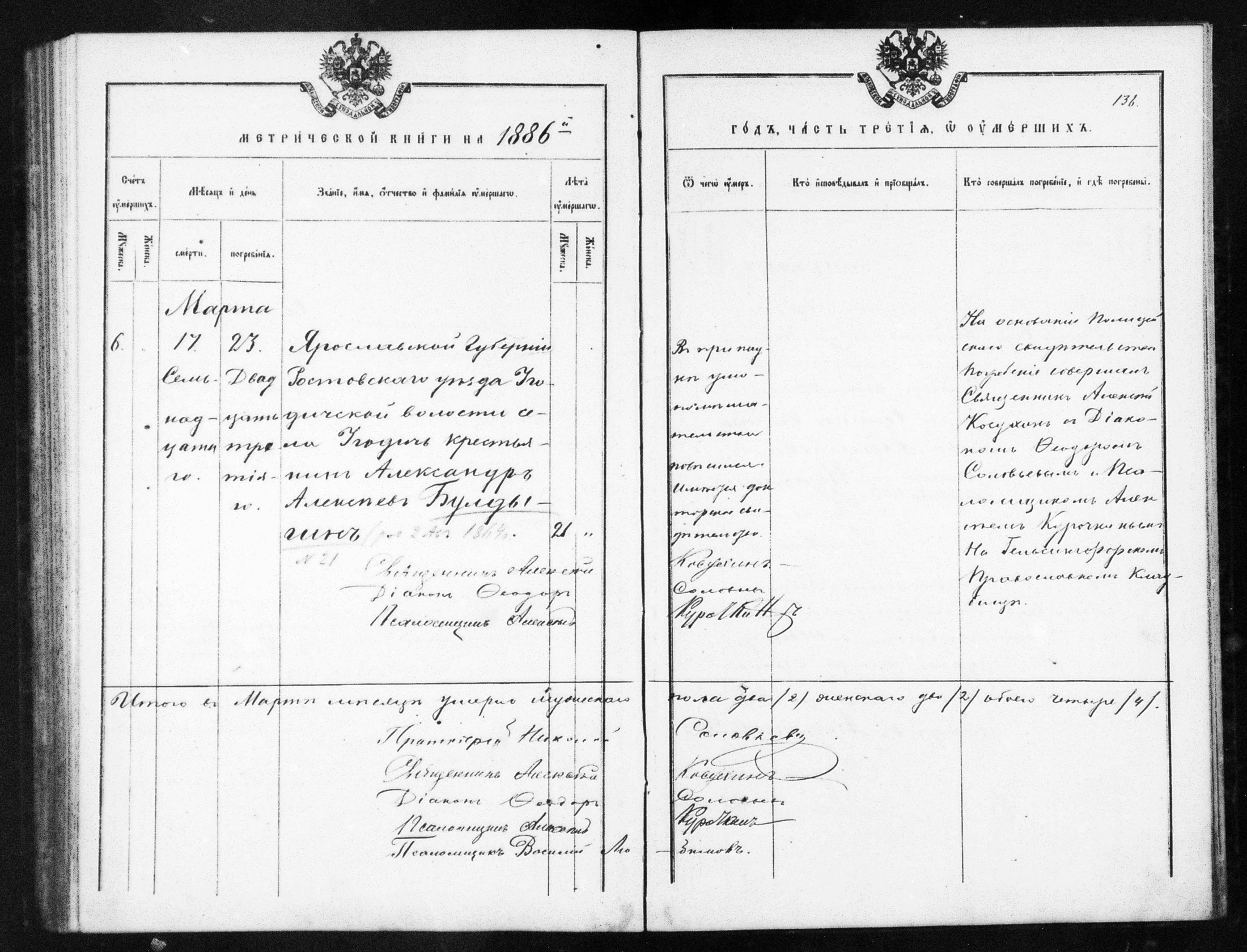 [ ../kirjat/Kirkonkirjat/helsingin_ortodoksinen/metrikka_1883-1888_mko52-61/kuvat/259.jpg ]
