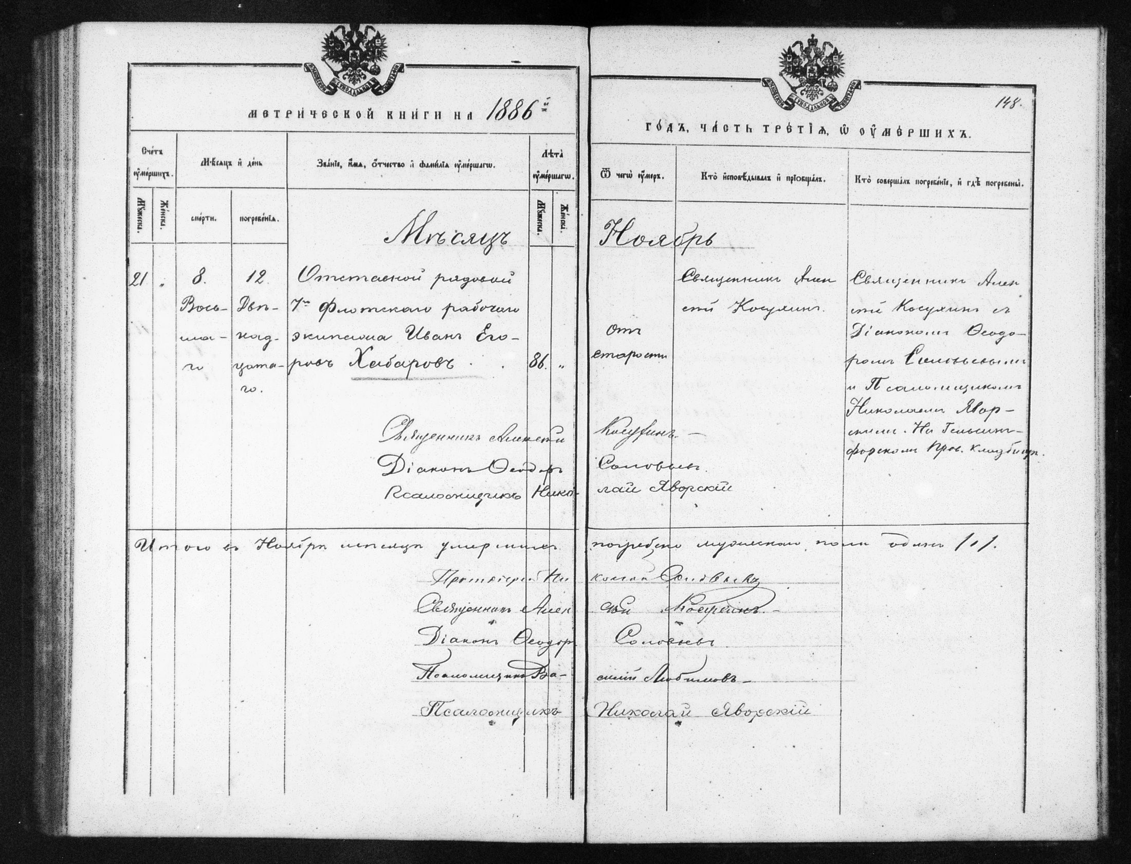 [ ../kirjat/Kirkonkirjat/helsingin_ortodoksinen/metrikka_1883-1888_mko52-61/kuvat/271.jpg ]
