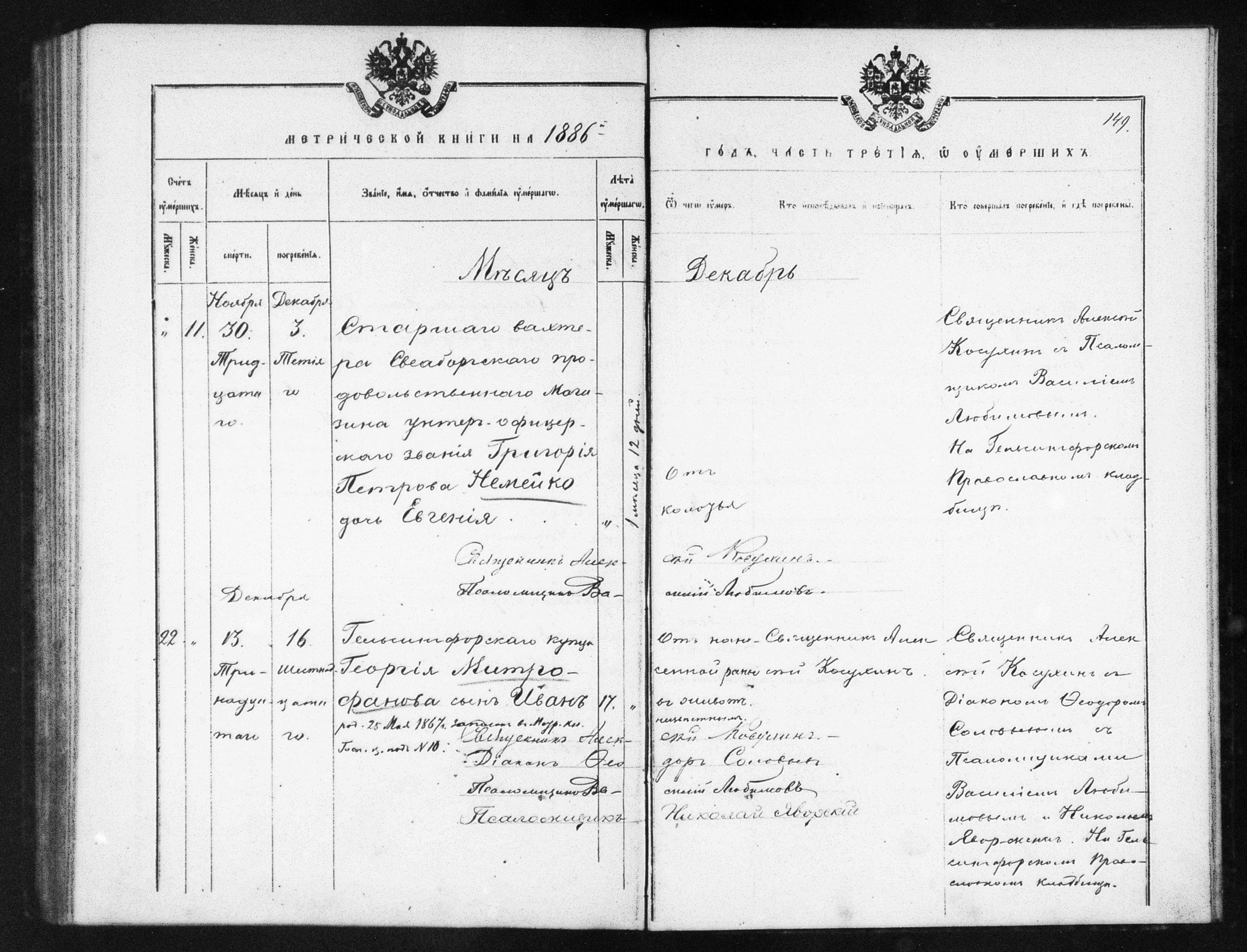 [ ../kirjat/Kirkonkirjat/helsingin_ortodoksinen/metrikka_1883-1888_mko52-61/kuvat/272.jpg ]