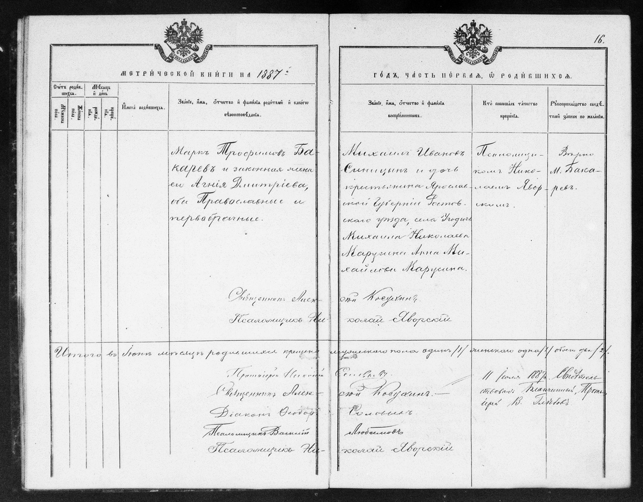 [ ../kirjat/Kirkonkirjat/helsingin_ortodoksinen/metrikka_1883-1888_mko52-61/kuvat/291.jpg ]