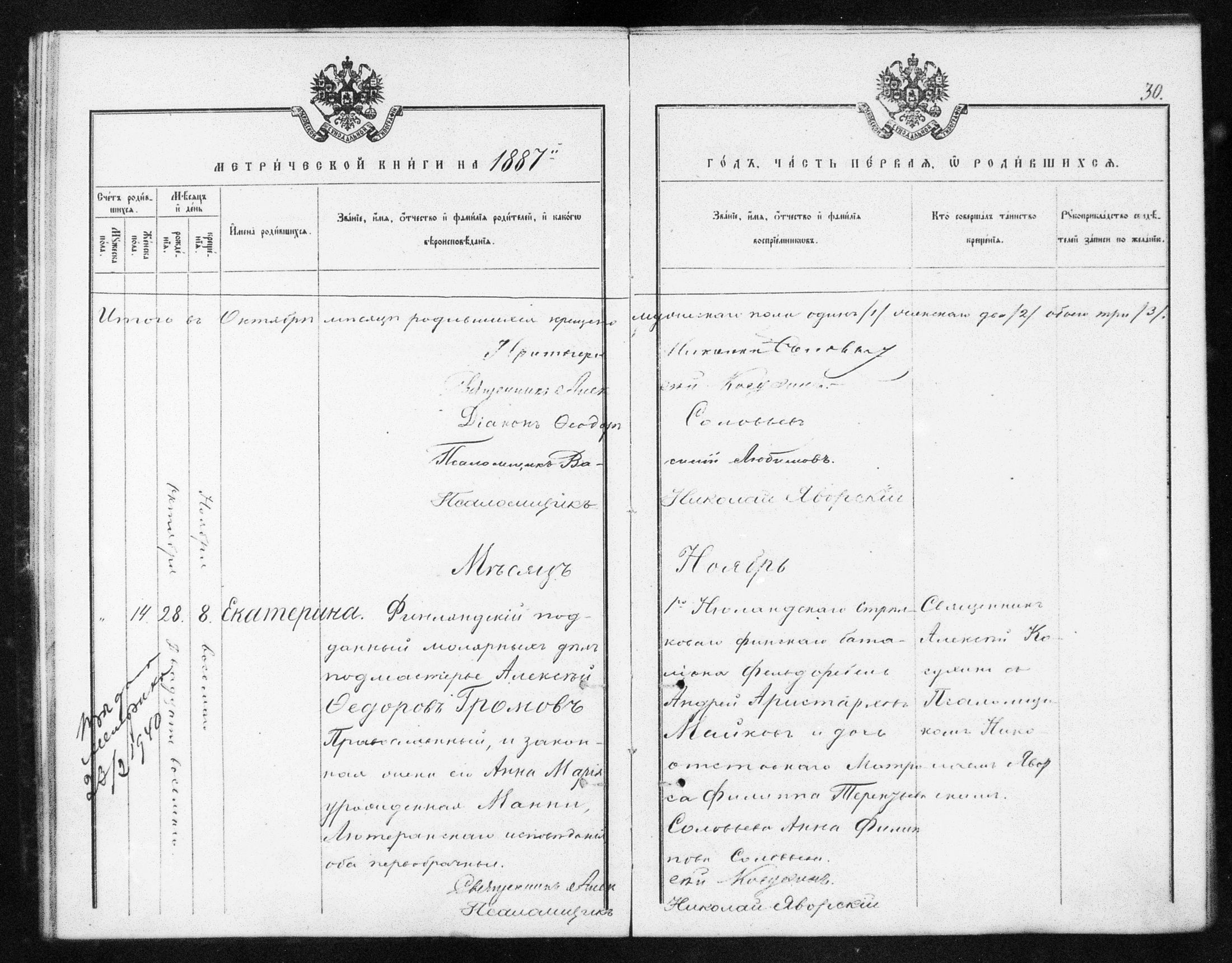 [ ../kirjat/Kirkonkirjat/helsingin_ortodoksinen/metrikka_1883-1888_mko52-61/kuvat/305.jpg ]