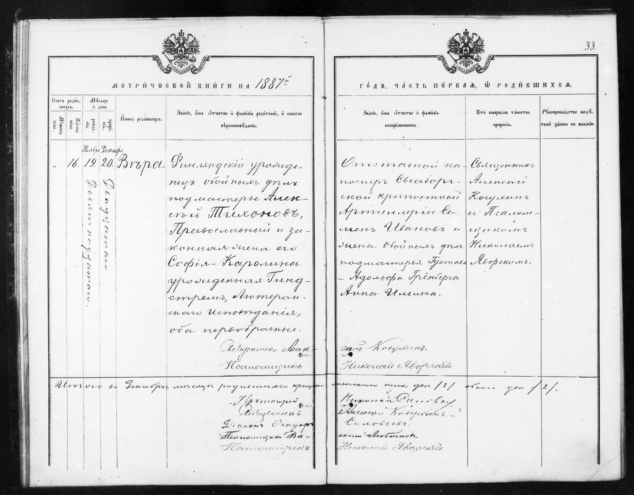 [ ../kirjat/Kirkonkirjat/helsingin_ortodoksinen/metrikka_1883-1888_mko52-61/kuvat/308.jpg ]