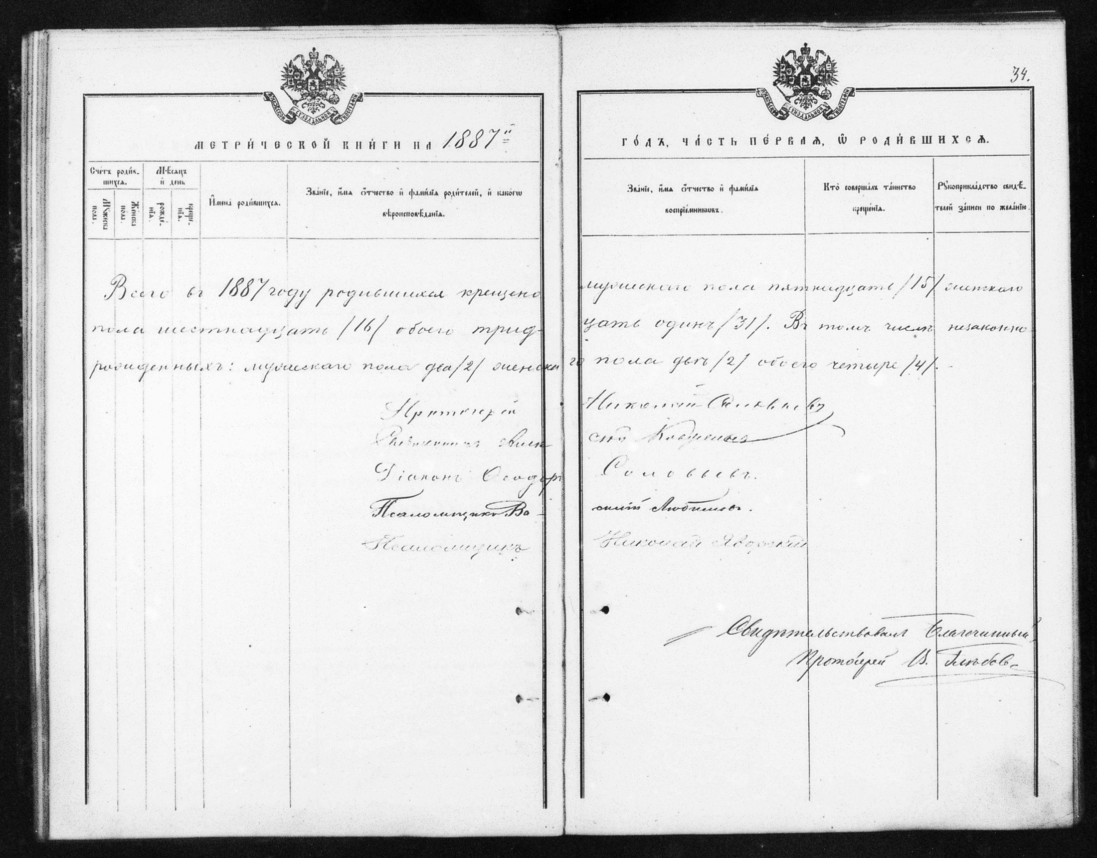 [ ../kirjat/Kirkonkirjat/helsingin_ortodoksinen/metrikka_1883-1888_mko52-61/kuvat/309.jpg ]