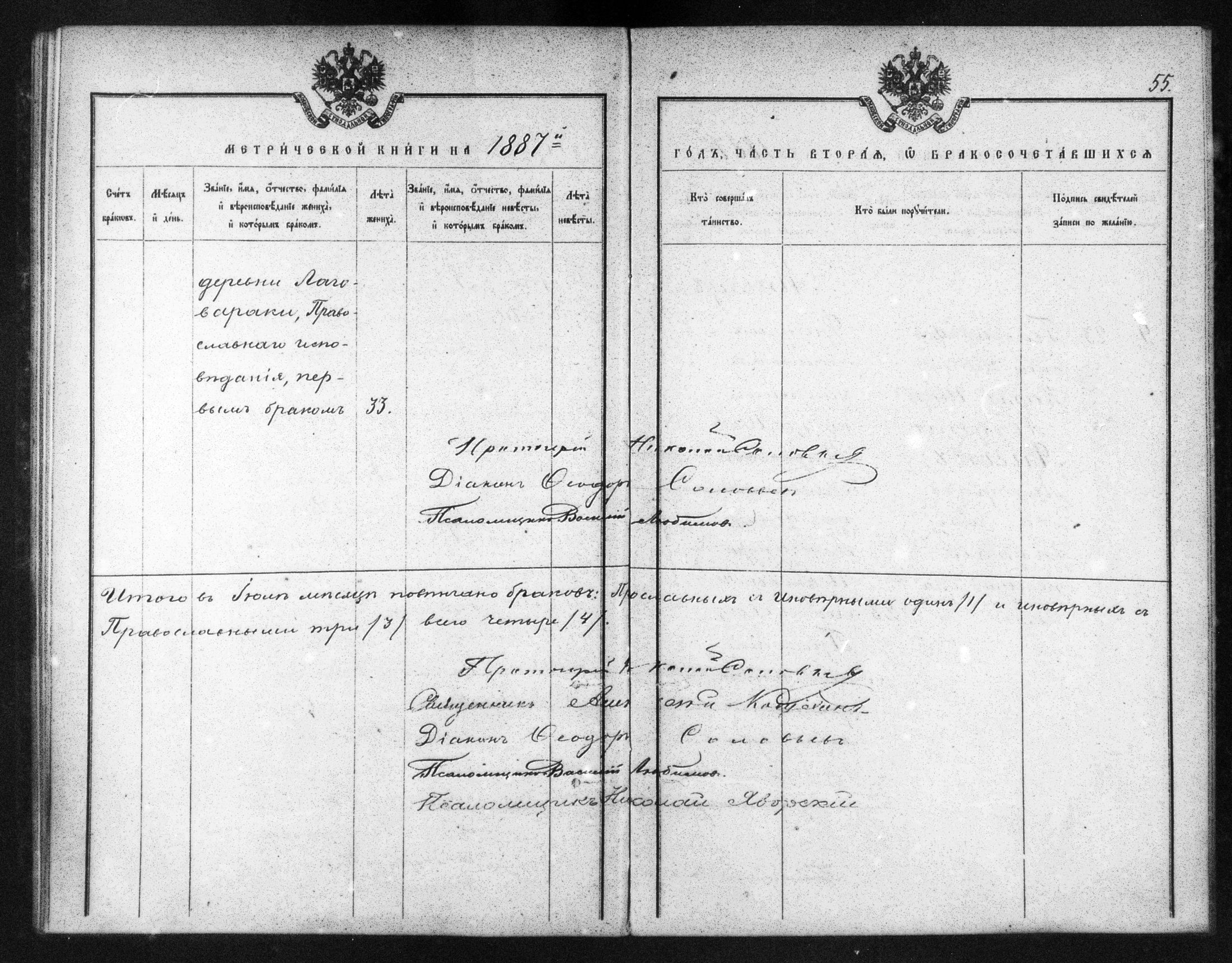 [ ../kirjat/Kirkonkirjat/helsingin_ortodoksinen/metrikka_1883-1888_mko52-61/kuvat/322.jpg ]