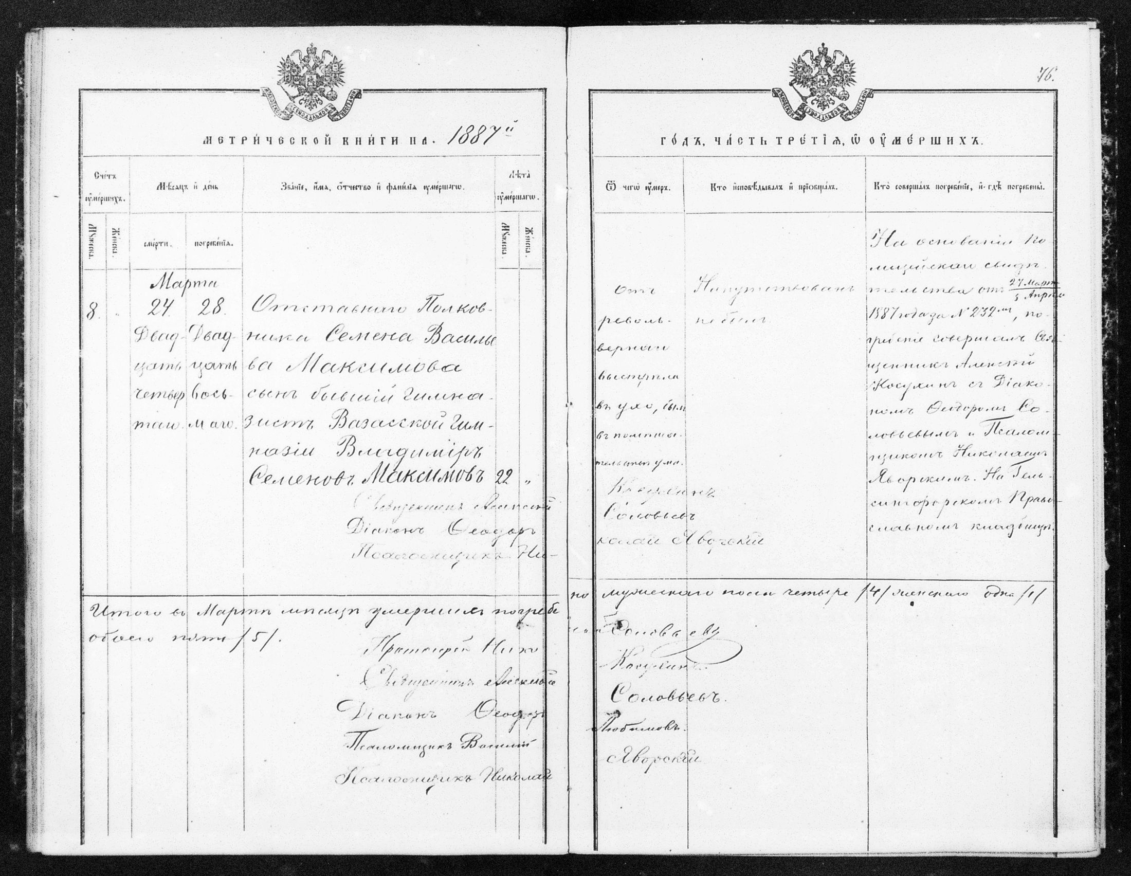 [ ../kirjat/Kirkonkirjat/helsingin_ortodoksinen/metrikka_1883-1888_mko52-61/kuvat/343.jpg ]