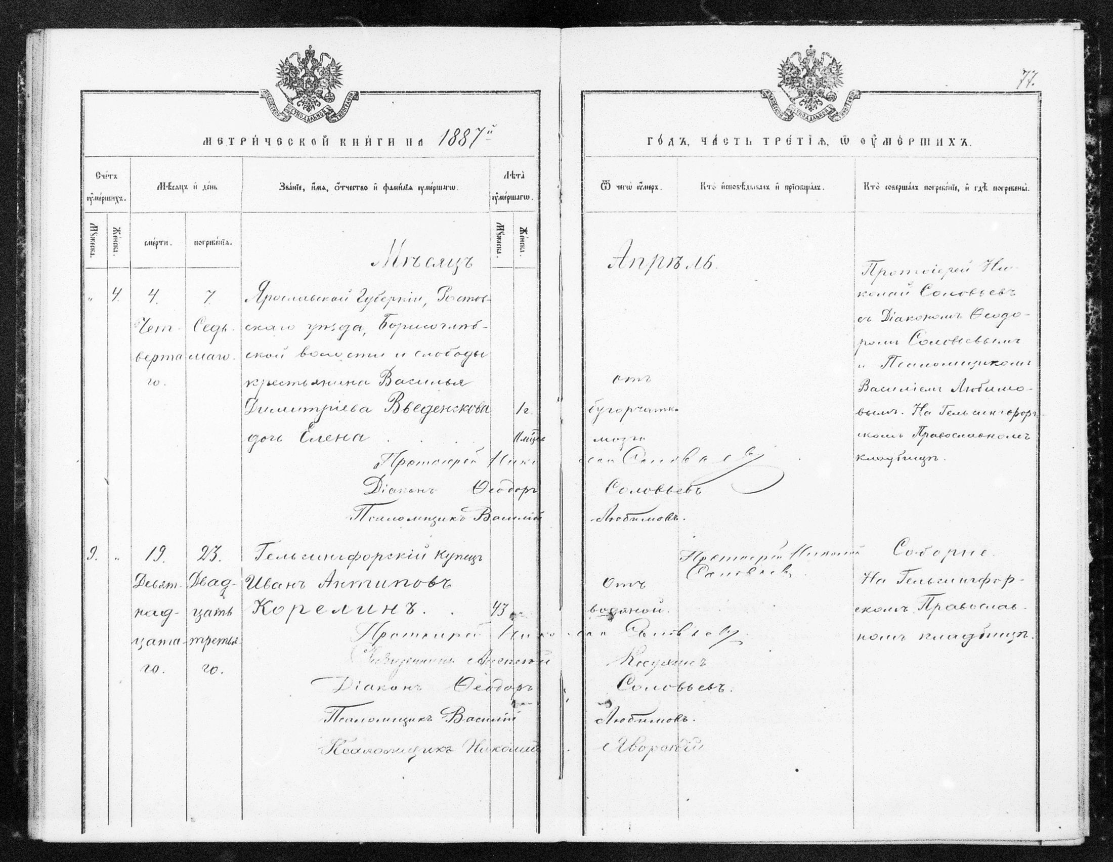 [ ../kirjat/Kirkonkirjat/helsingin_ortodoksinen/metrikka_1883-1888_mko52-61/kuvat/344.jpg ]