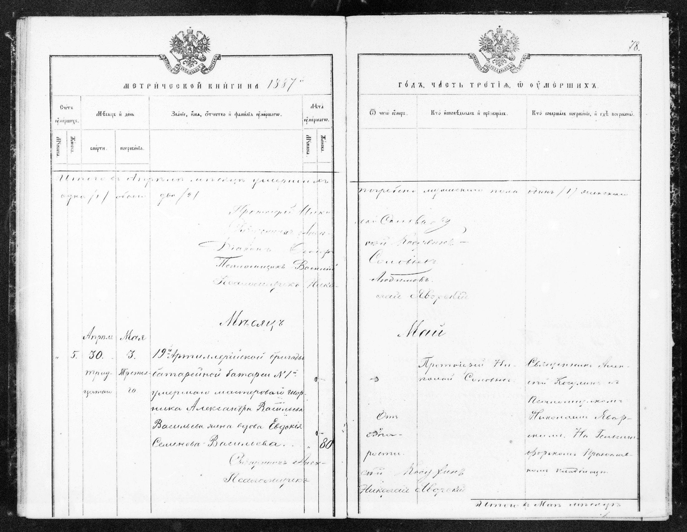 [ ../kirjat/Kirkonkirjat/helsingin_ortodoksinen/metrikka_1883-1888_mko52-61/kuvat/345.jpg ]