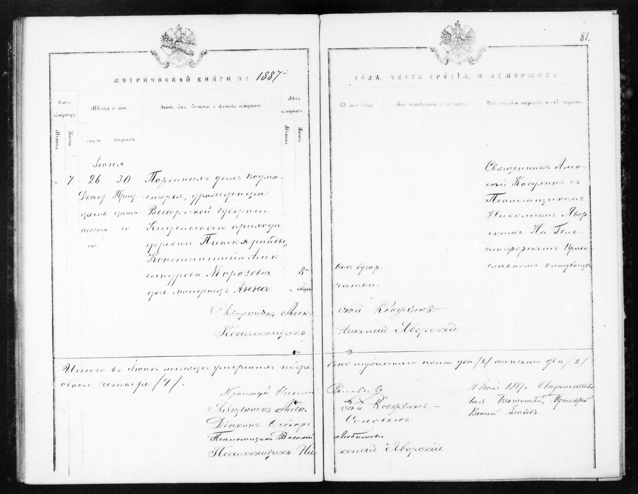 [ ../kirjat/Kirkonkirjat/helsingin_ortodoksinen/metrikka_1883-1888_mko52-61/kuvat/348.jpg ]