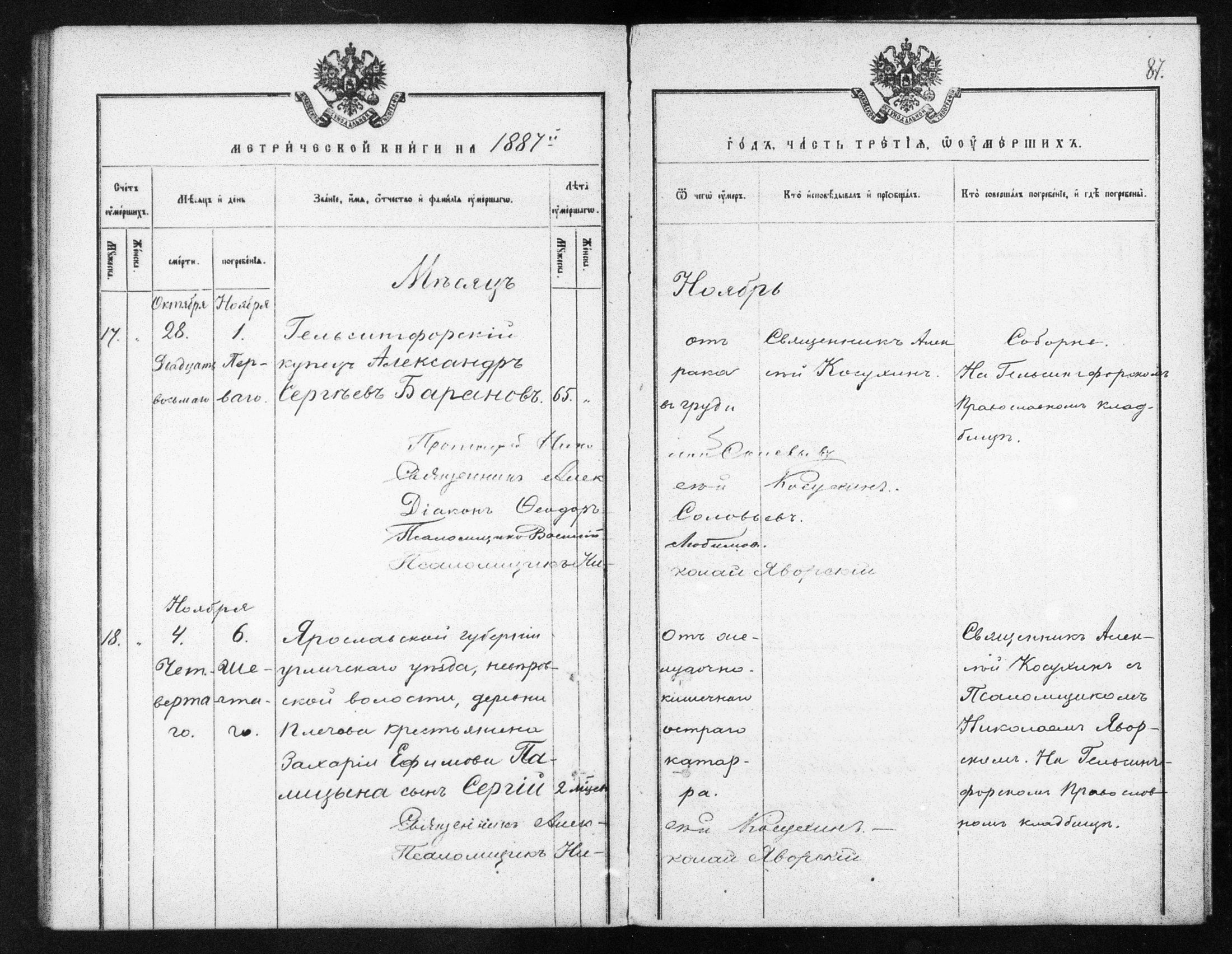 [ ../kirjat/Kirkonkirjat/helsingin_ortodoksinen/metrikka_1883-1888_mko52-61/kuvat/354.jpg ]