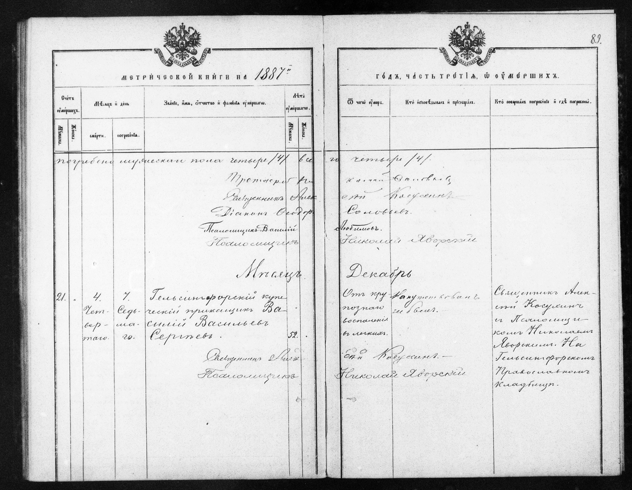 [ ../kirjat/Kirkonkirjat/helsingin_ortodoksinen/metrikka_1883-1888_mko52-61/kuvat/356.jpg ]