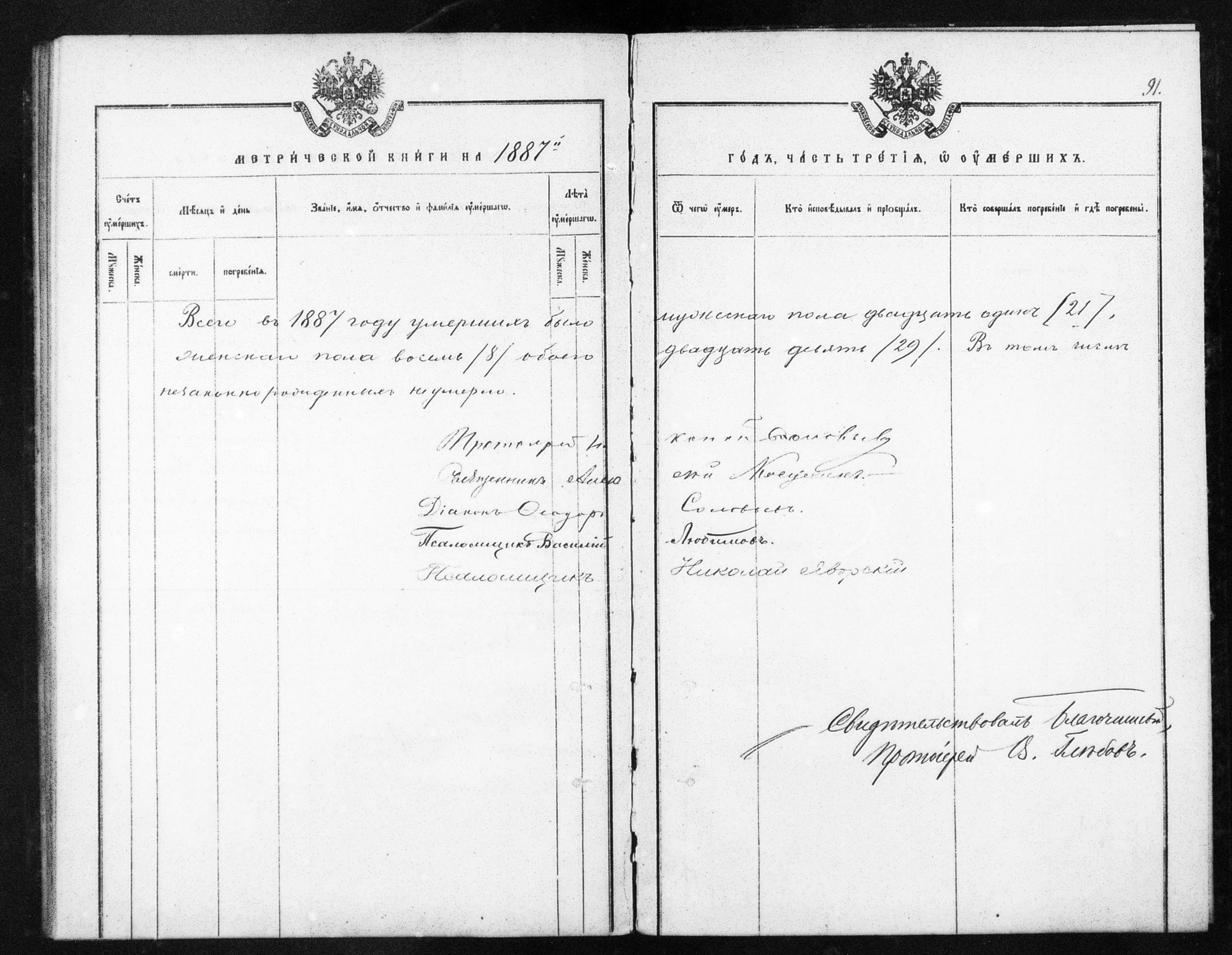 [ ../kirjat/Kirkonkirjat/helsingin_ortodoksinen/metrikka_1883-1888_mko52-61/kuvat/358.jpg ]