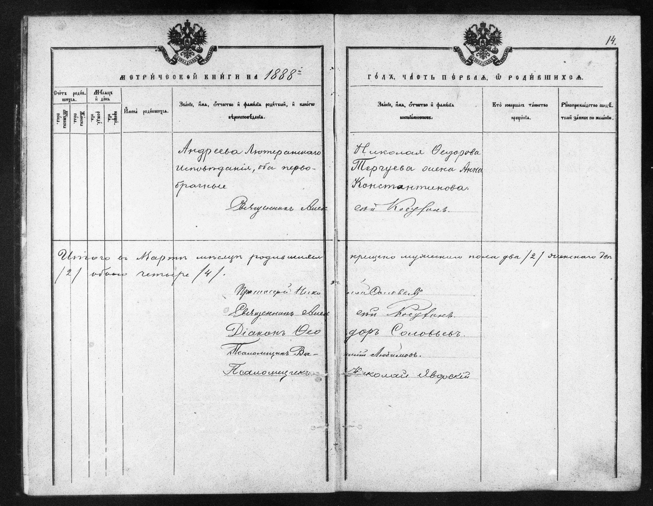 [ ../kirjat/Kirkonkirjat/helsingin_ortodoksinen/metrikka_1883-1888_mko52-61/kuvat/376.jpg ]