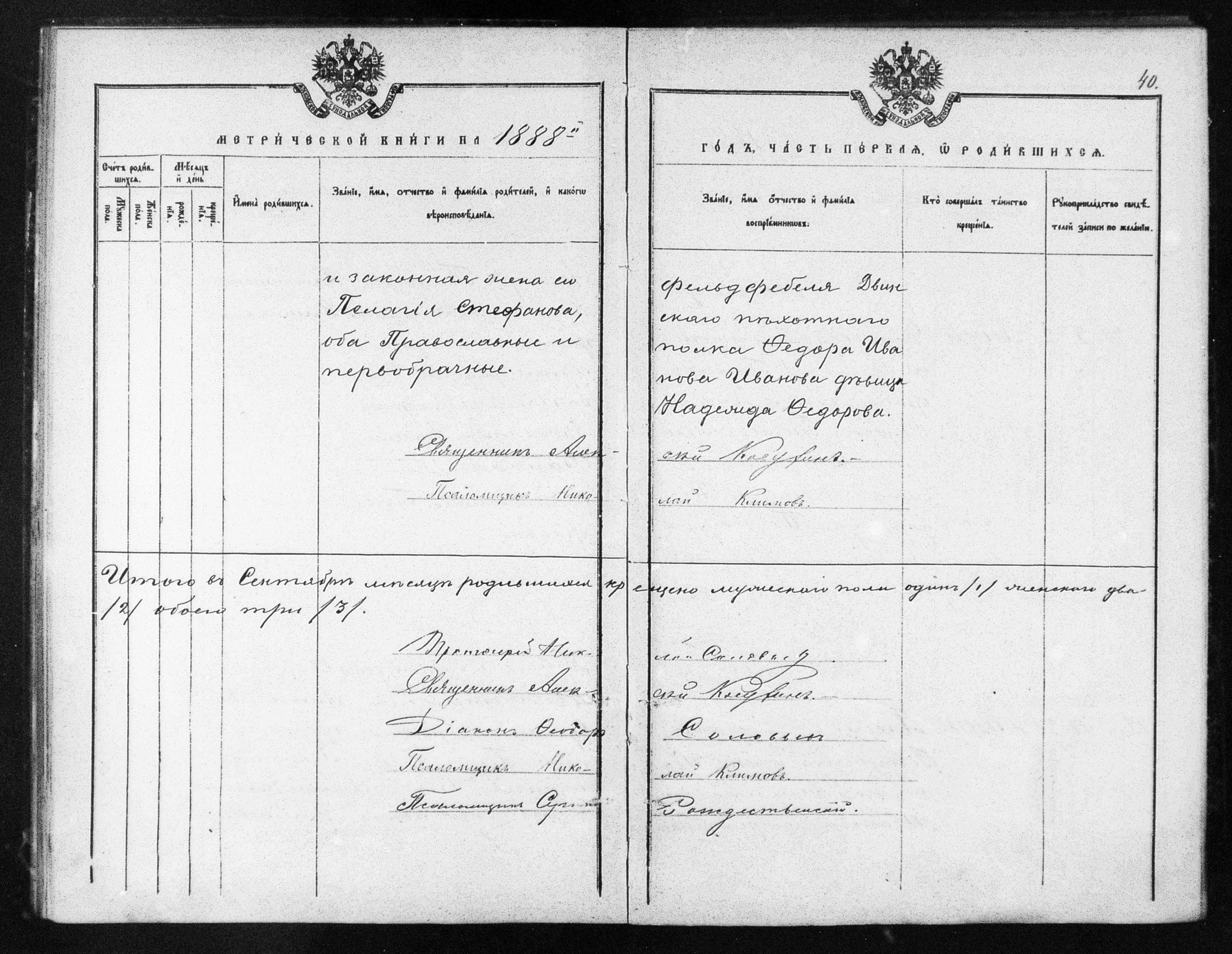 [ ../kirjat/Kirkonkirjat/helsingin_ortodoksinen/metrikka_1883-1888_mko52-61/kuvat/402.jpg ]