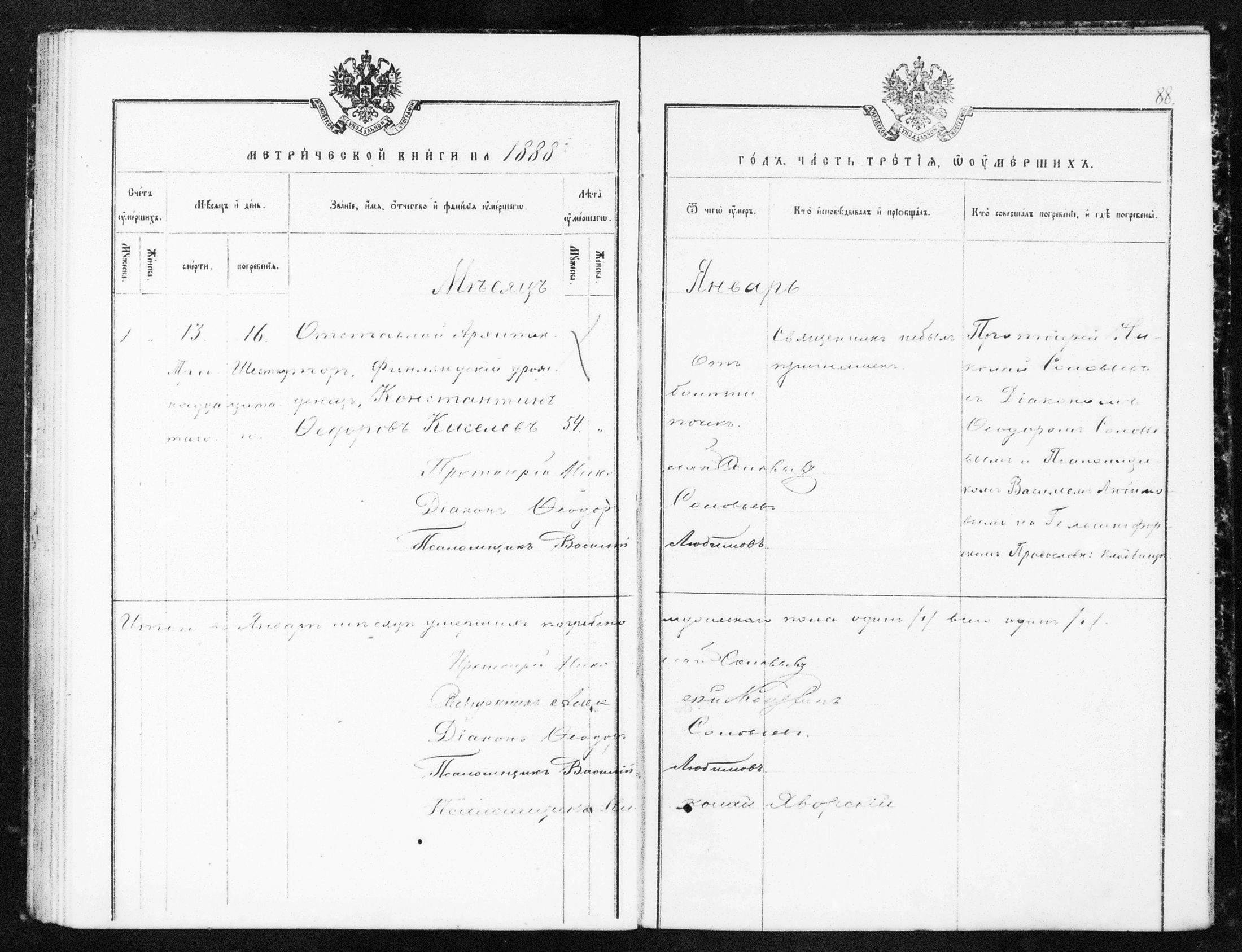 [ ../kirjat/Kirkonkirjat/helsingin_ortodoksinen/metrikka_1883-1888_mko52-61/kuvat/450.jpg ]