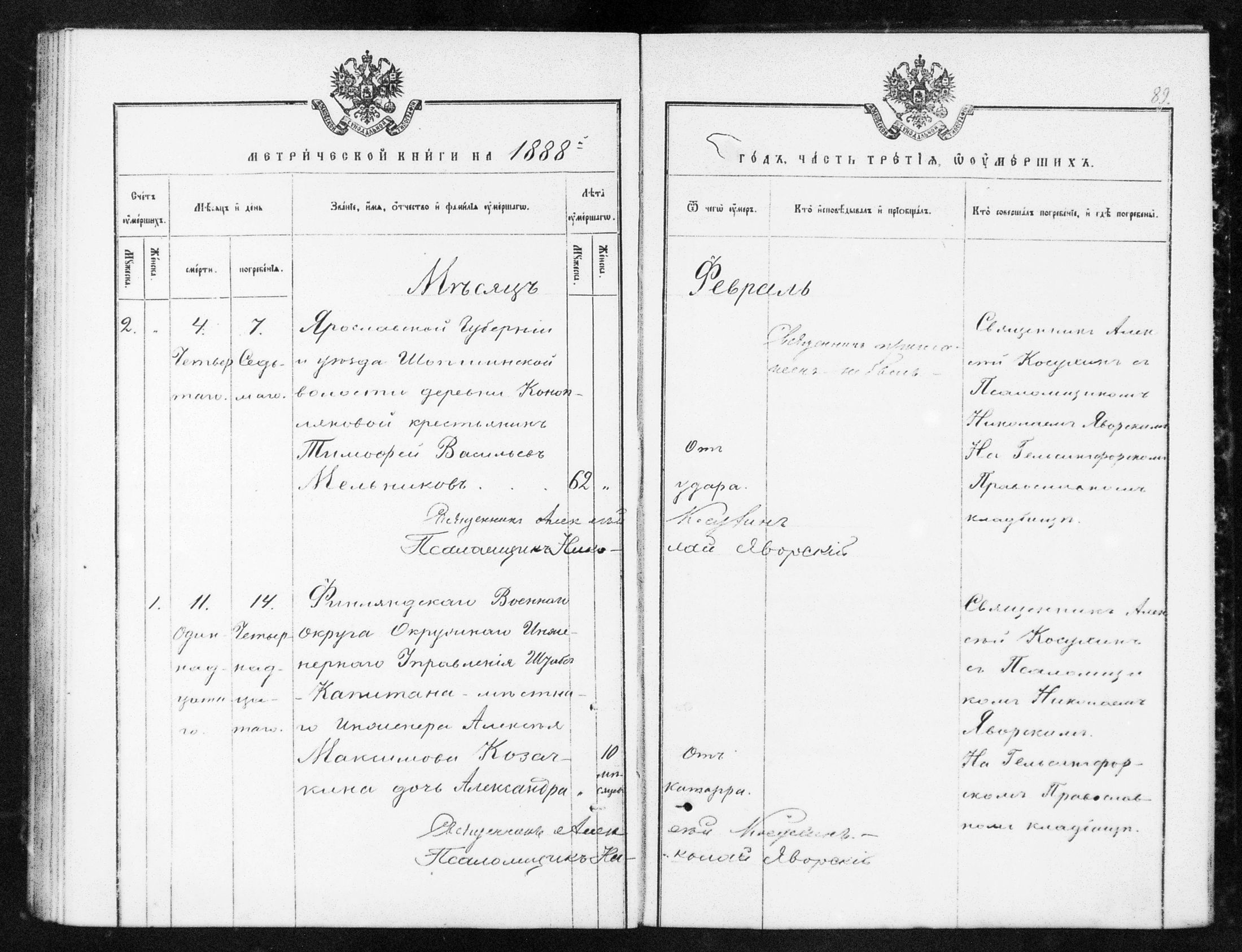 [ ../kirjat/Kirkonkirjat/helsingin_ortodoksinen/metrikka_1883-1888_mko52-61/kuvat/451.jpg ]