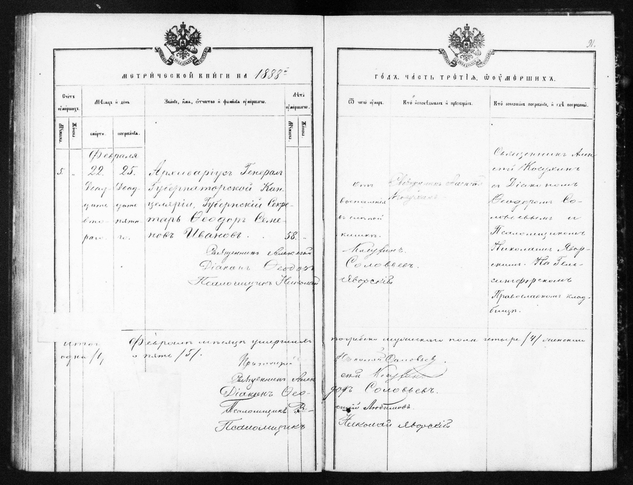 [ ../kirjat/Kirkonkirjat/helsingin_ortodoksinen/metrikka_1883-1888_mko52-61/kuvat/453.jpg ]