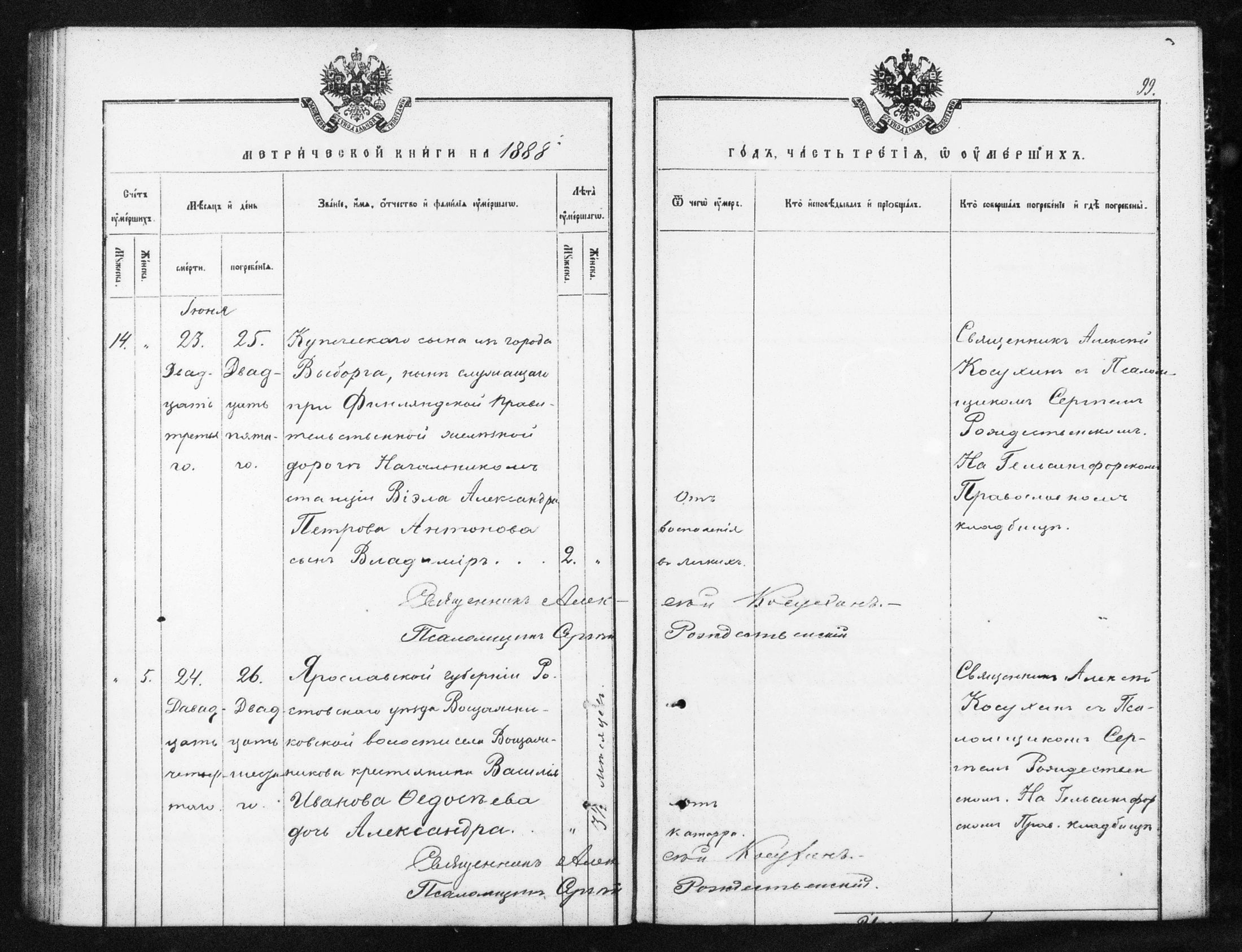 [ ../kirjat/Kirkonkirjat/helsingin_ortodoksinen/metrikka_1883-1888_mko52-61/kuvat/461.jpg ]