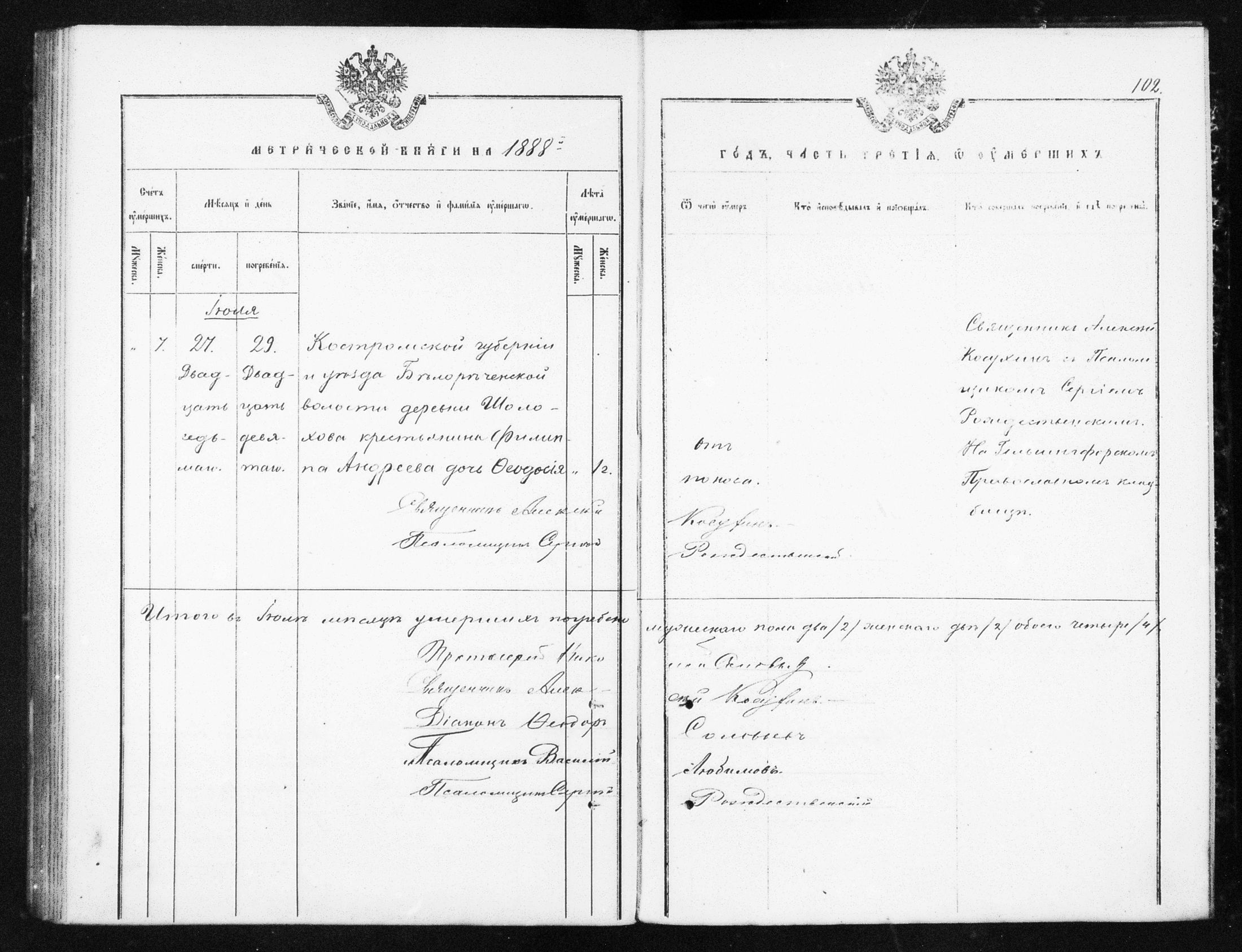 [ ../kirjat/Kirkonkirjat/helsingin_ortodoksinen/metrikka_1883-1888_mko52-61/kuvat/464.jpg ]