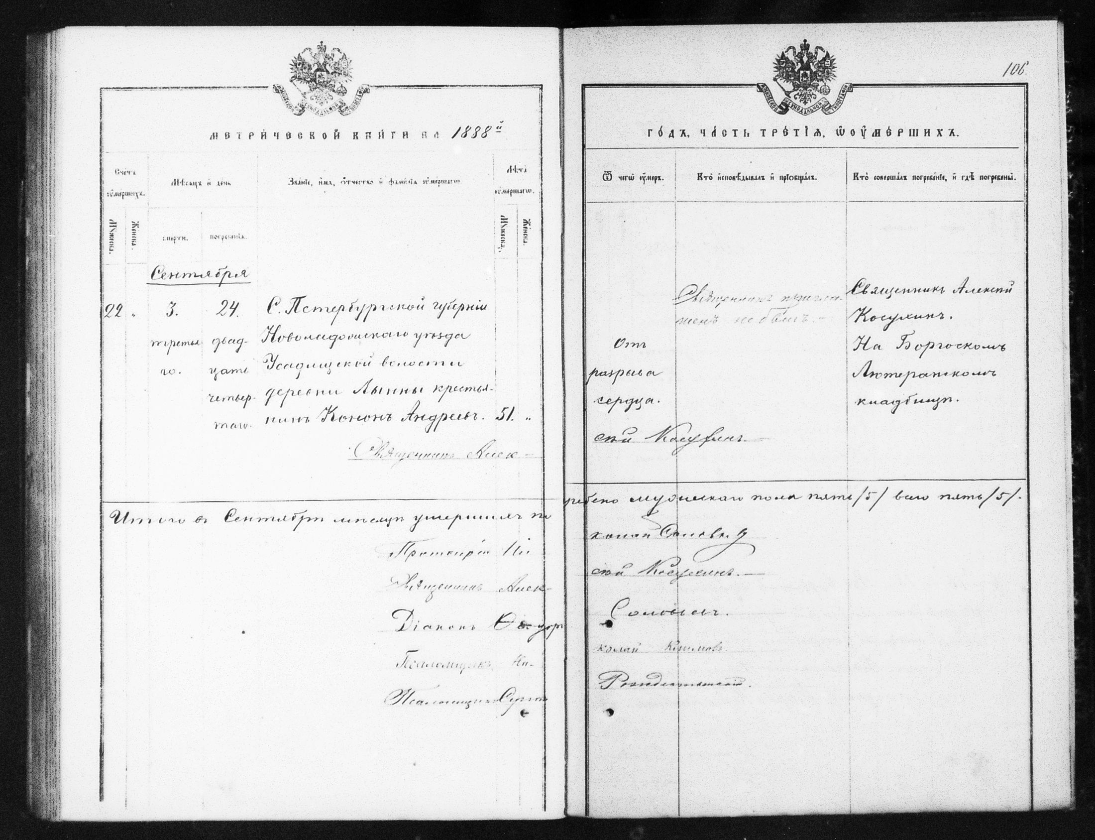 [ ../kirjat/Kirkonkirjat/helsingin_ortodoksinen/metrikka_1883-1888_mko52-61/kuvat/468.jpg ]