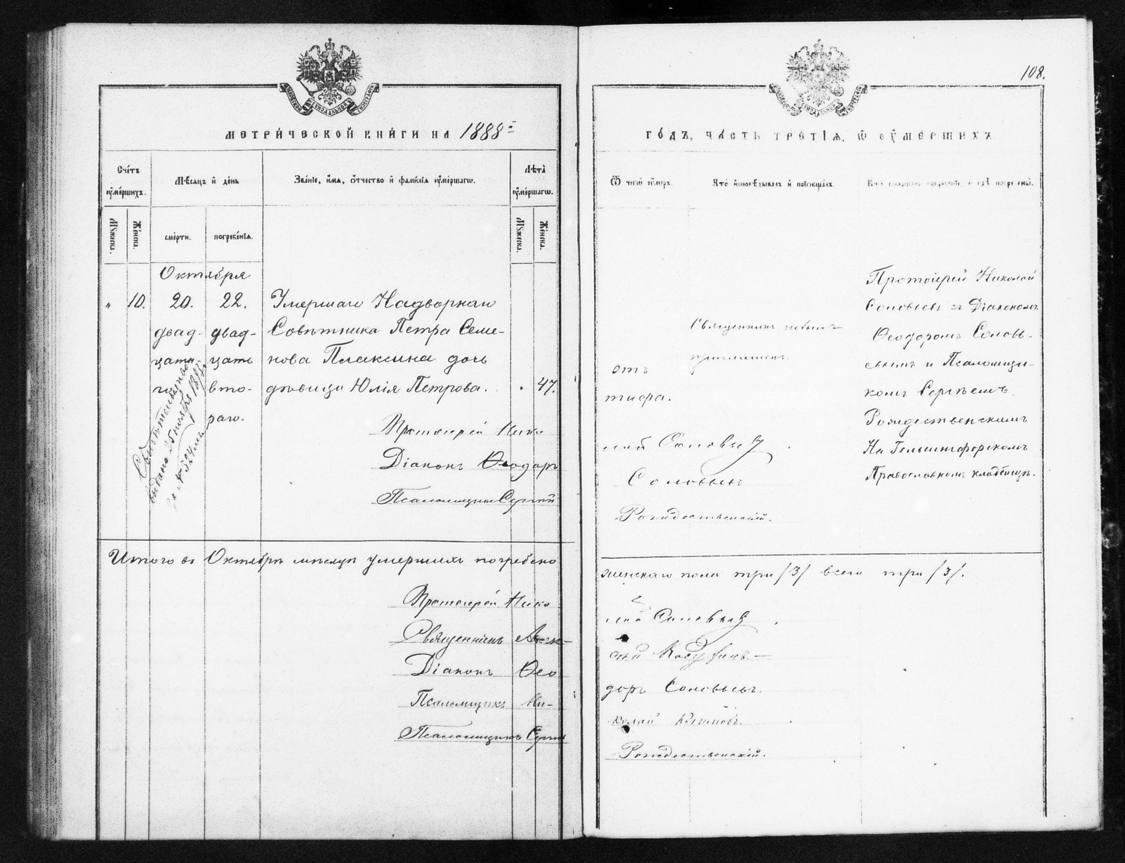 [ ../kirjat/Kirkonkirjat/helsingin_ortodoksinen/metrikka_1883-1888_mko52-61/kuvat/470.jpg ]
