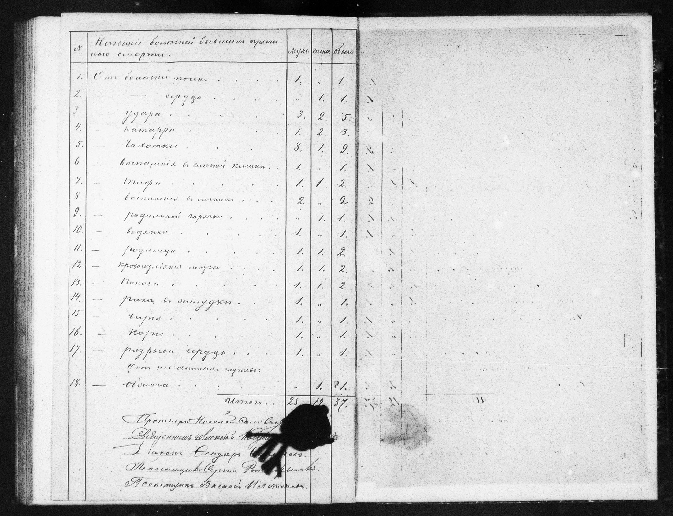 [ ../kirjat/Kirkonkirjat/helsingin_ortodoksinen/metrikka_1883-1888_mko52-61/kuvat/477.jpg ]